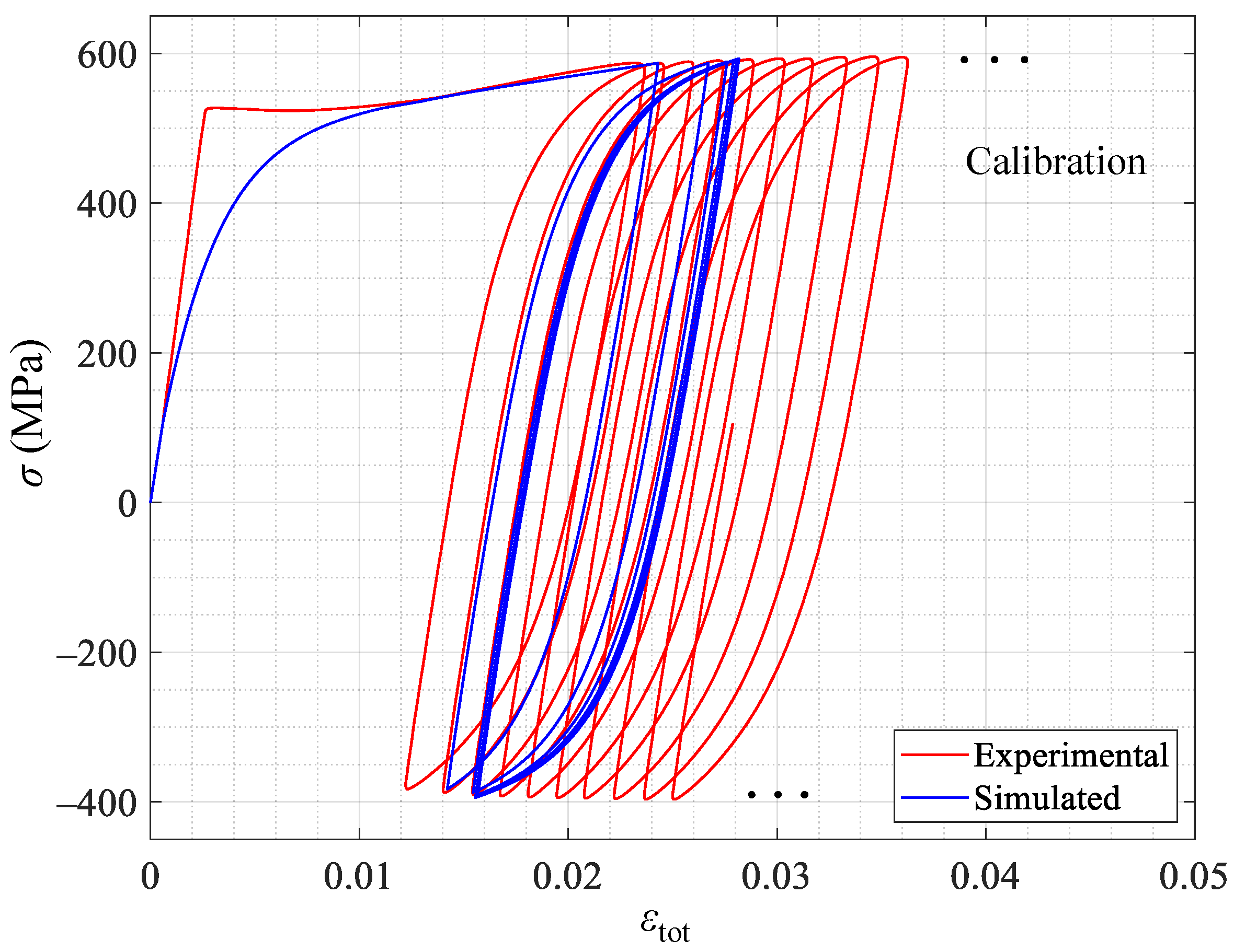Applsci 13 02961 g020