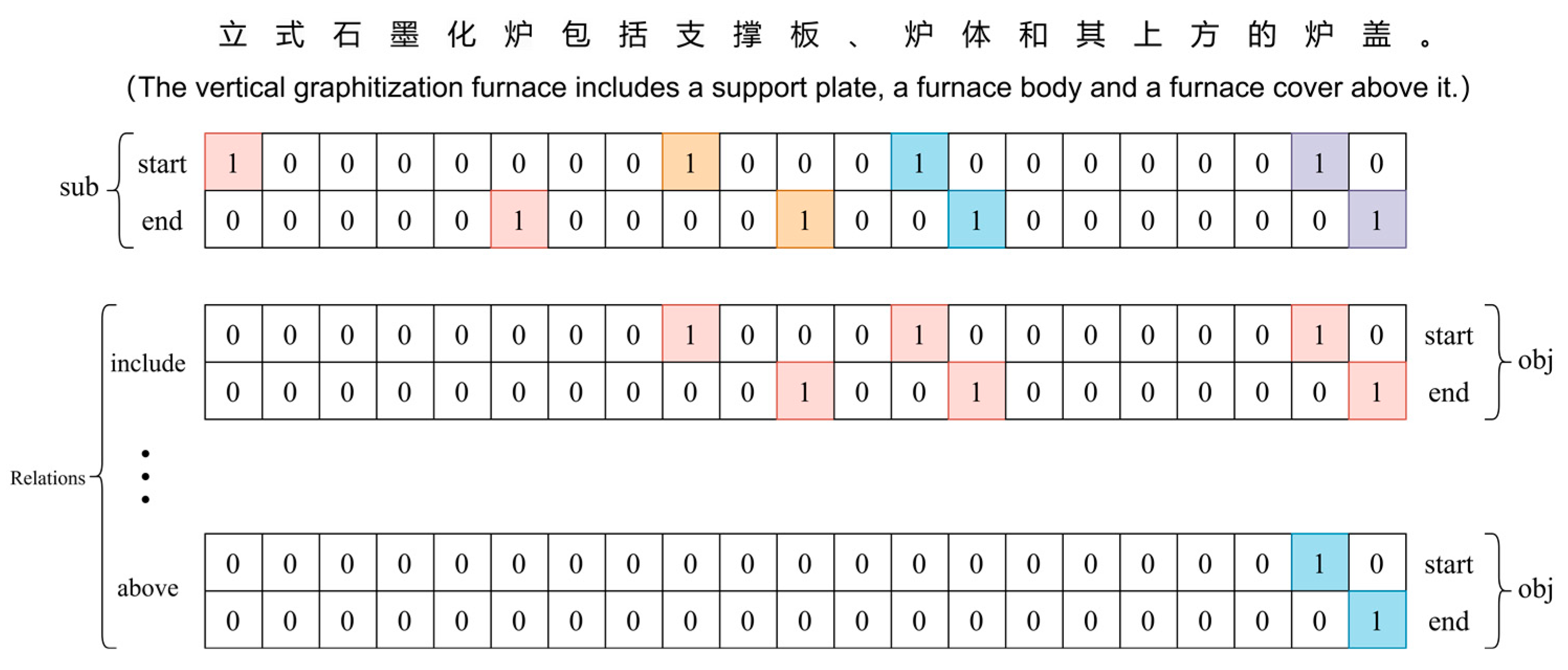 Applsci 13 02962 g001