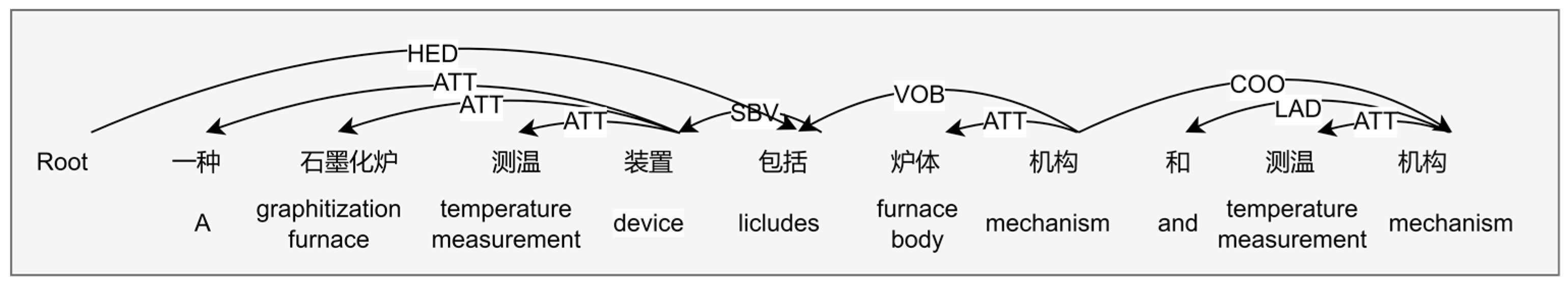 Applsci 13 02962 g003