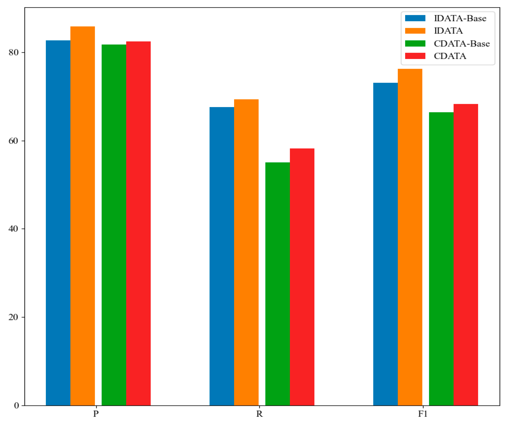Applsci 13 02962 g008