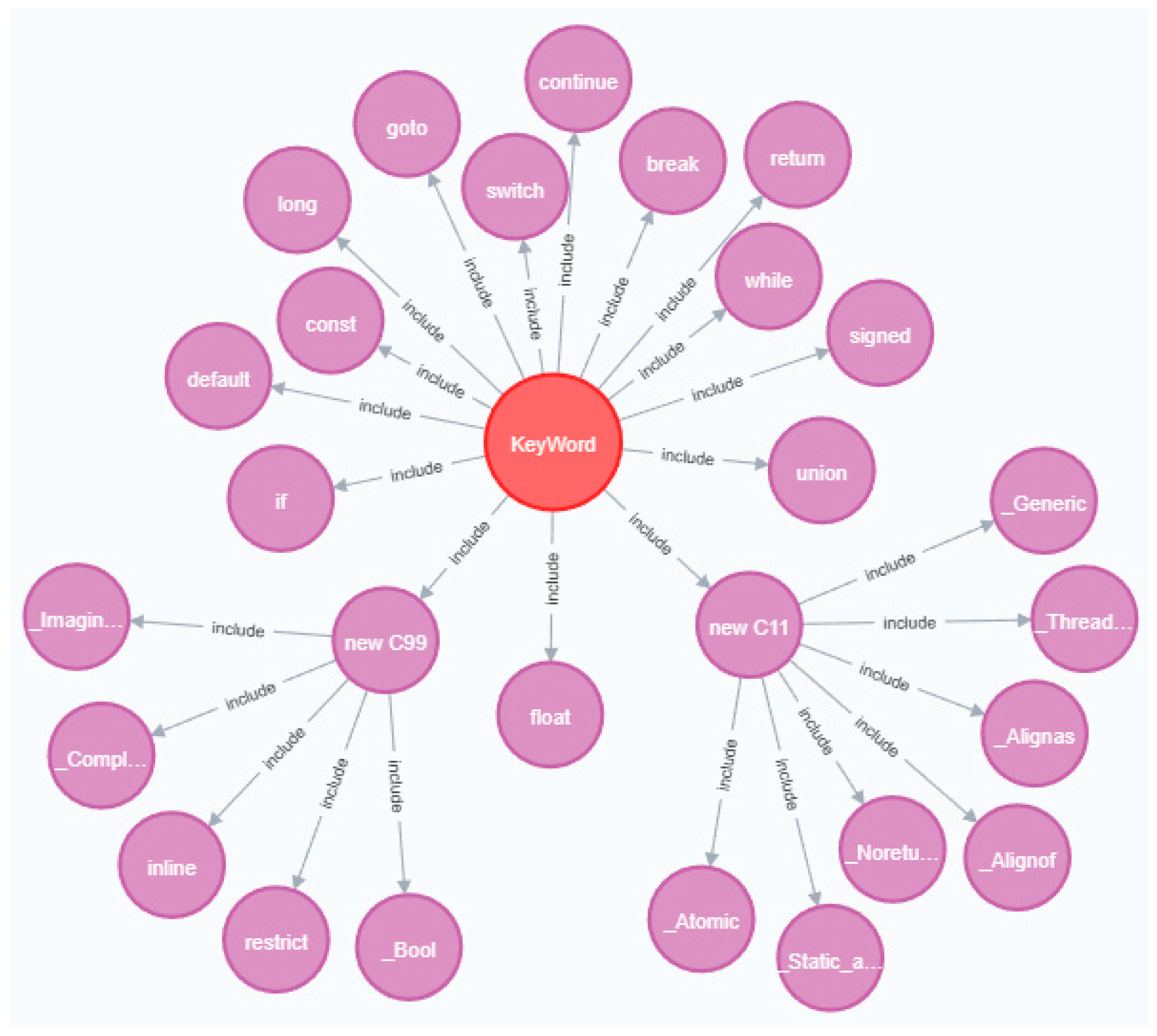 Applsci 13 02962 g009