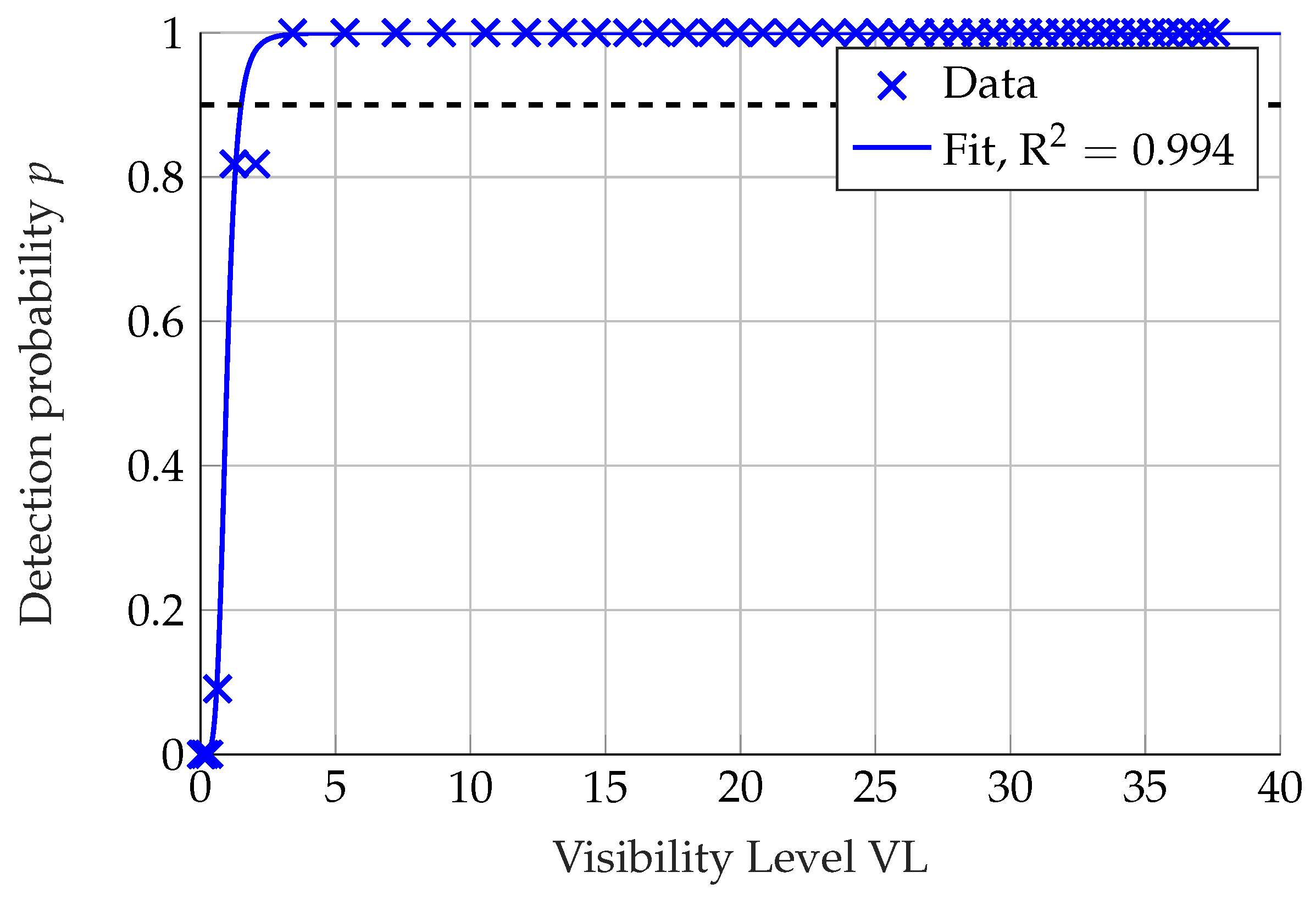 Applsci 13 02964 g010
