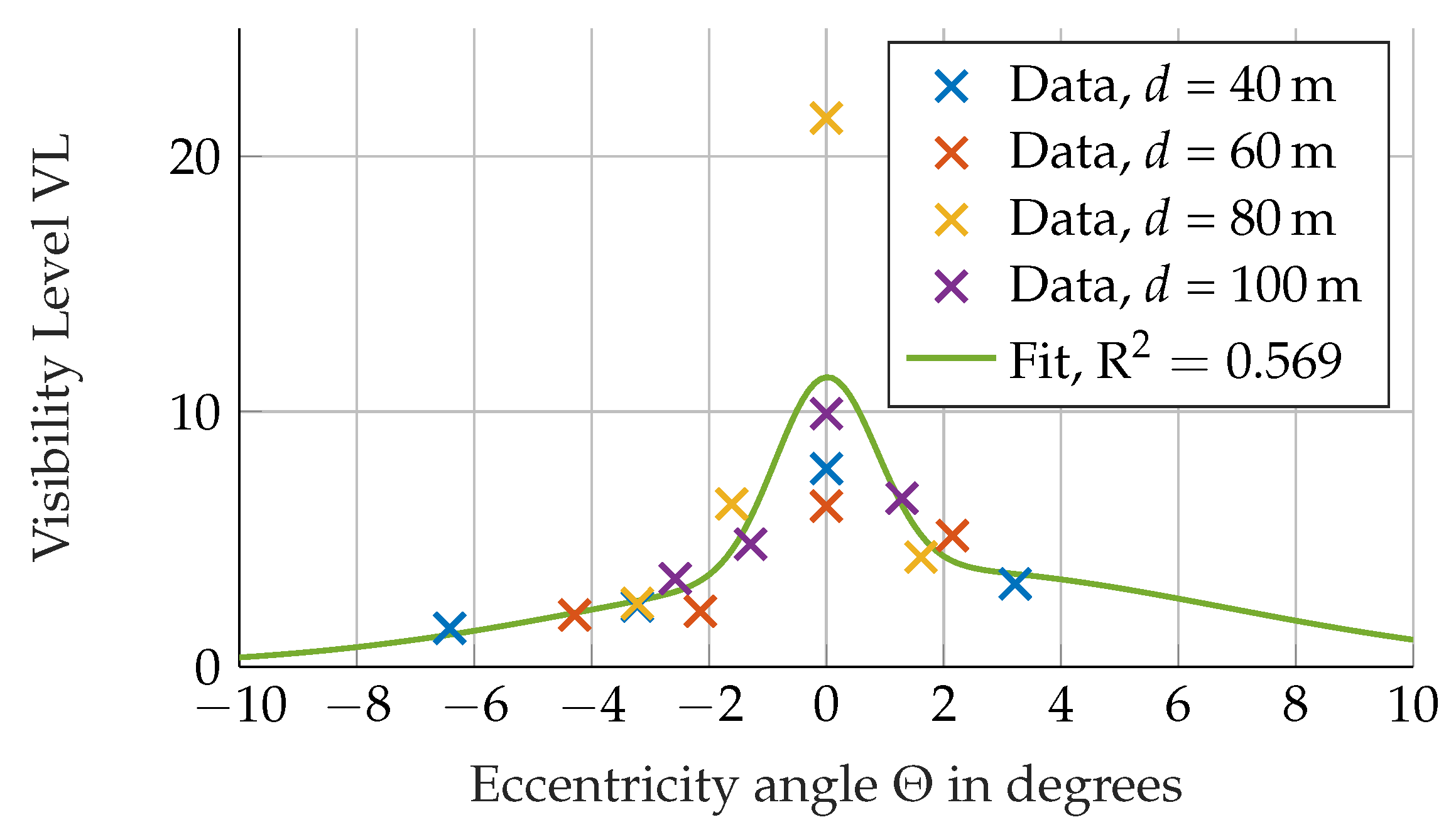 Applsci 13 02964 g011
