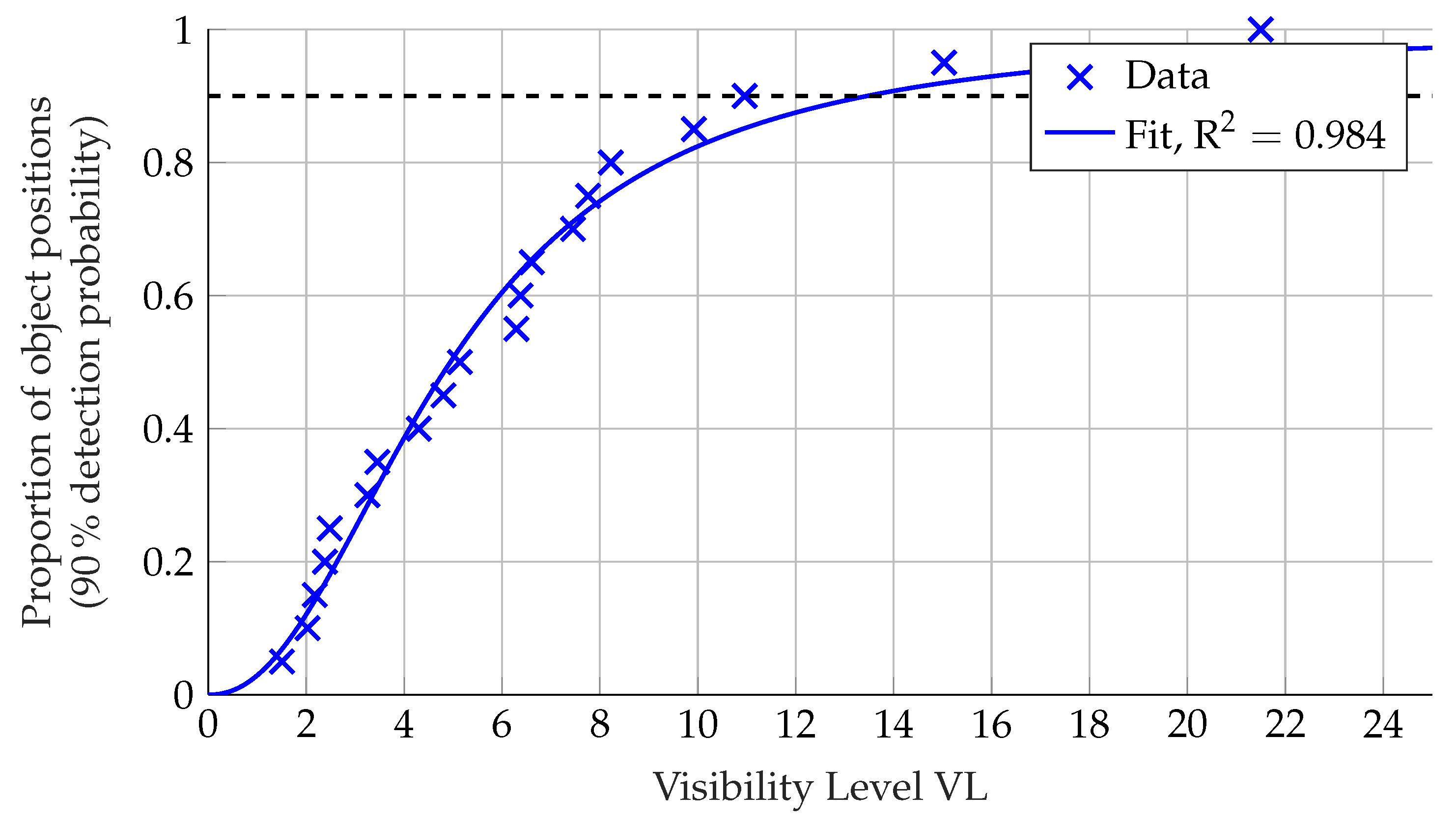 Applsci 13 02964 g012