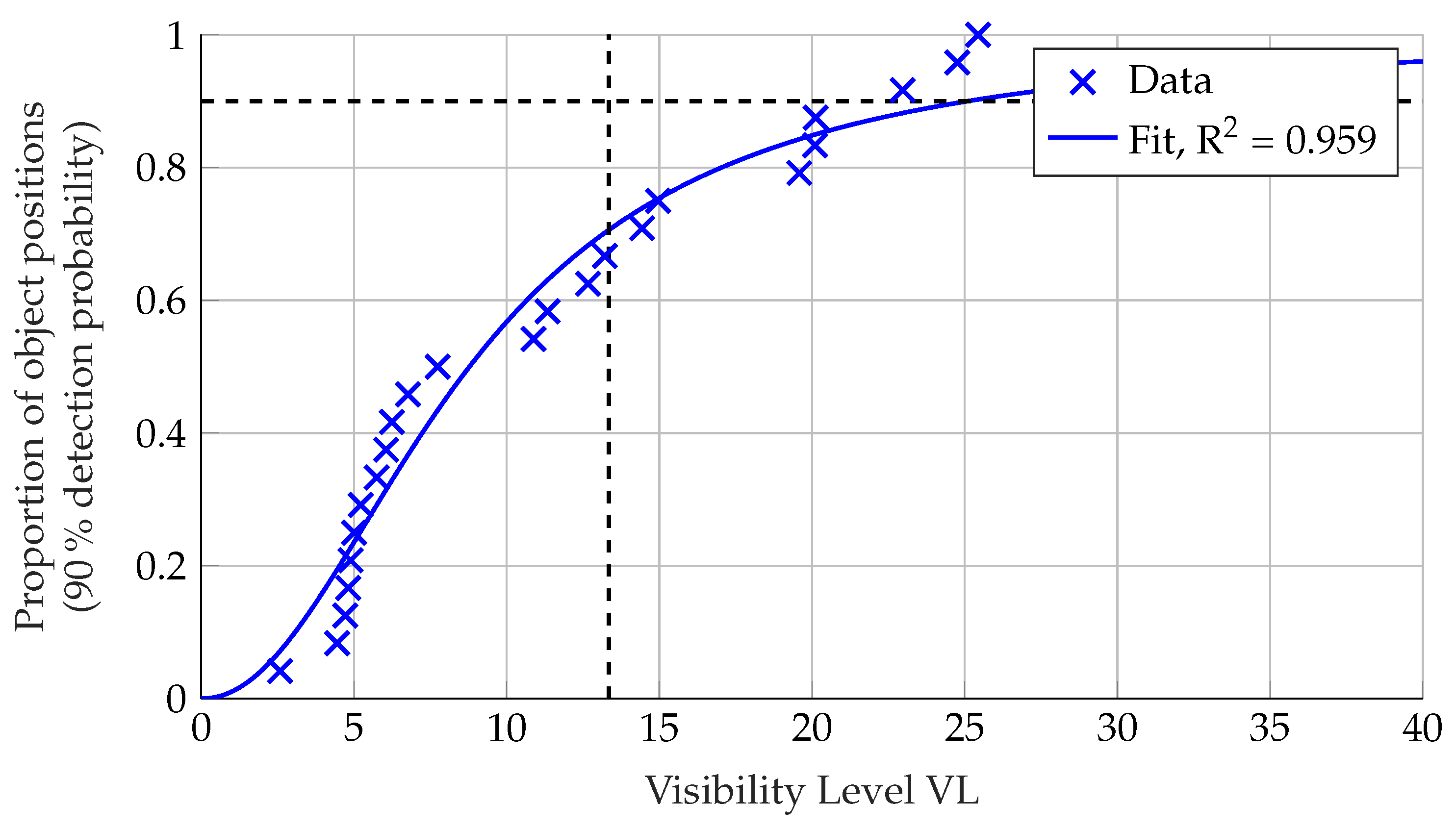 Applsci 13 02964 g013