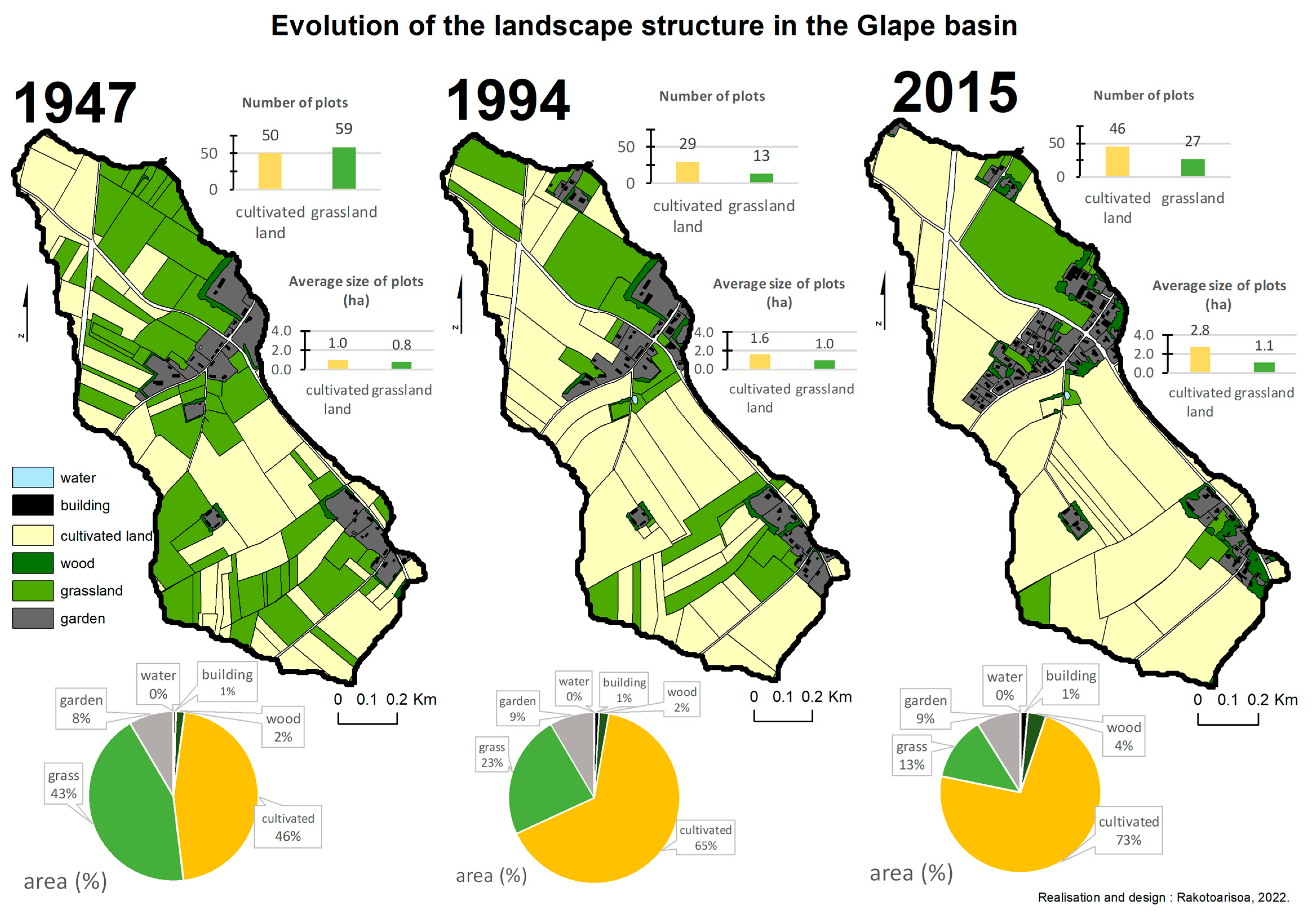 Applsci 13 02967 g008
