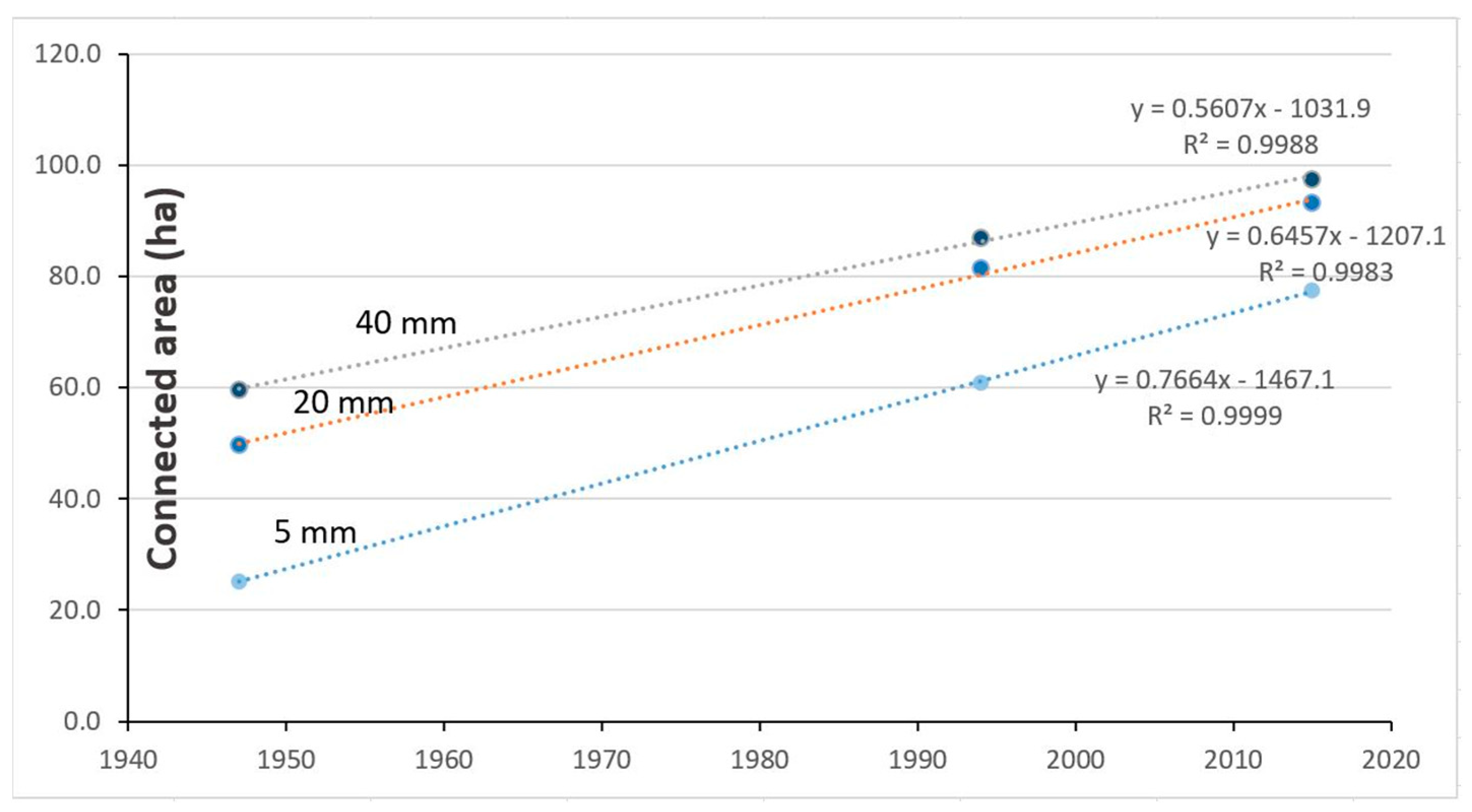 Applsci 13 02967 g011