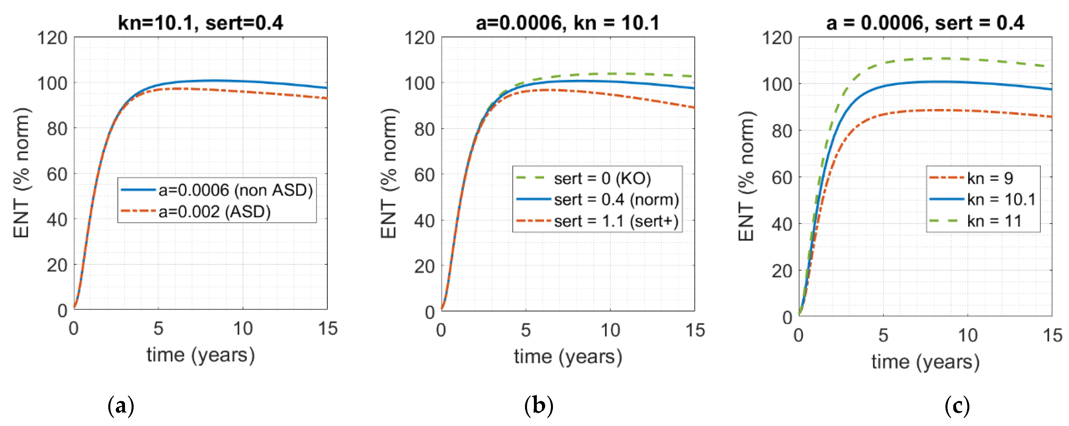 Applsci 13 02970 g004