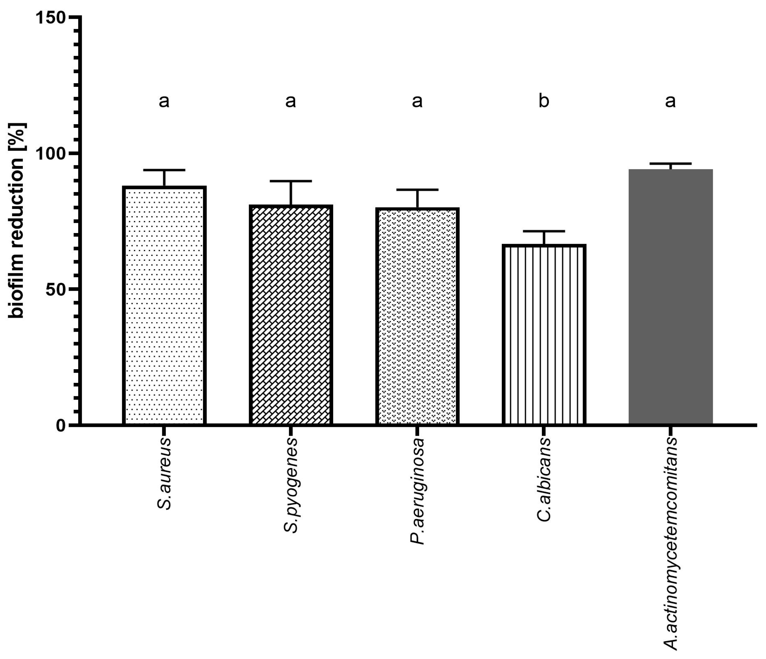 Applsci 13 02974 g004