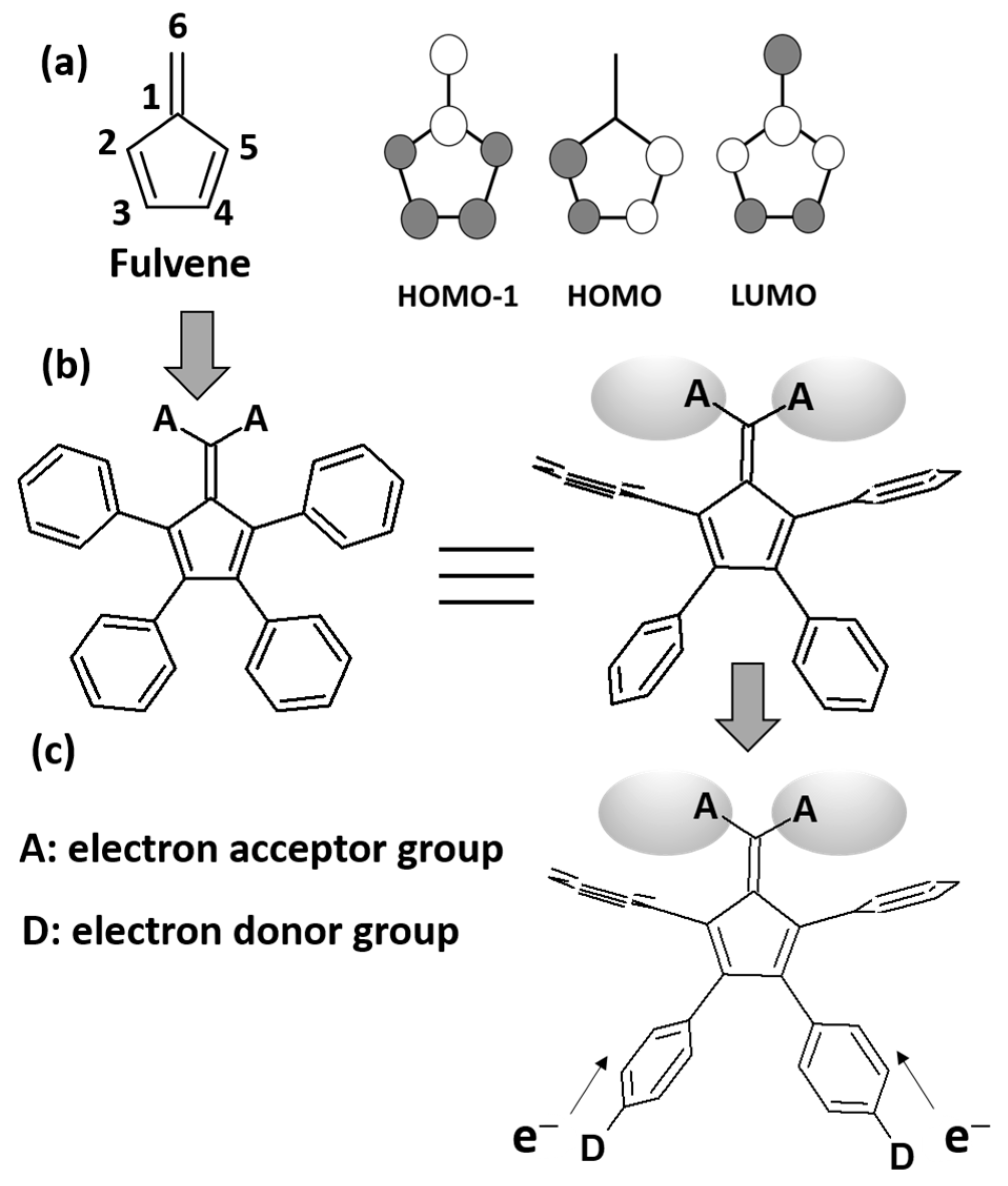 Applsci 13 02976 g001