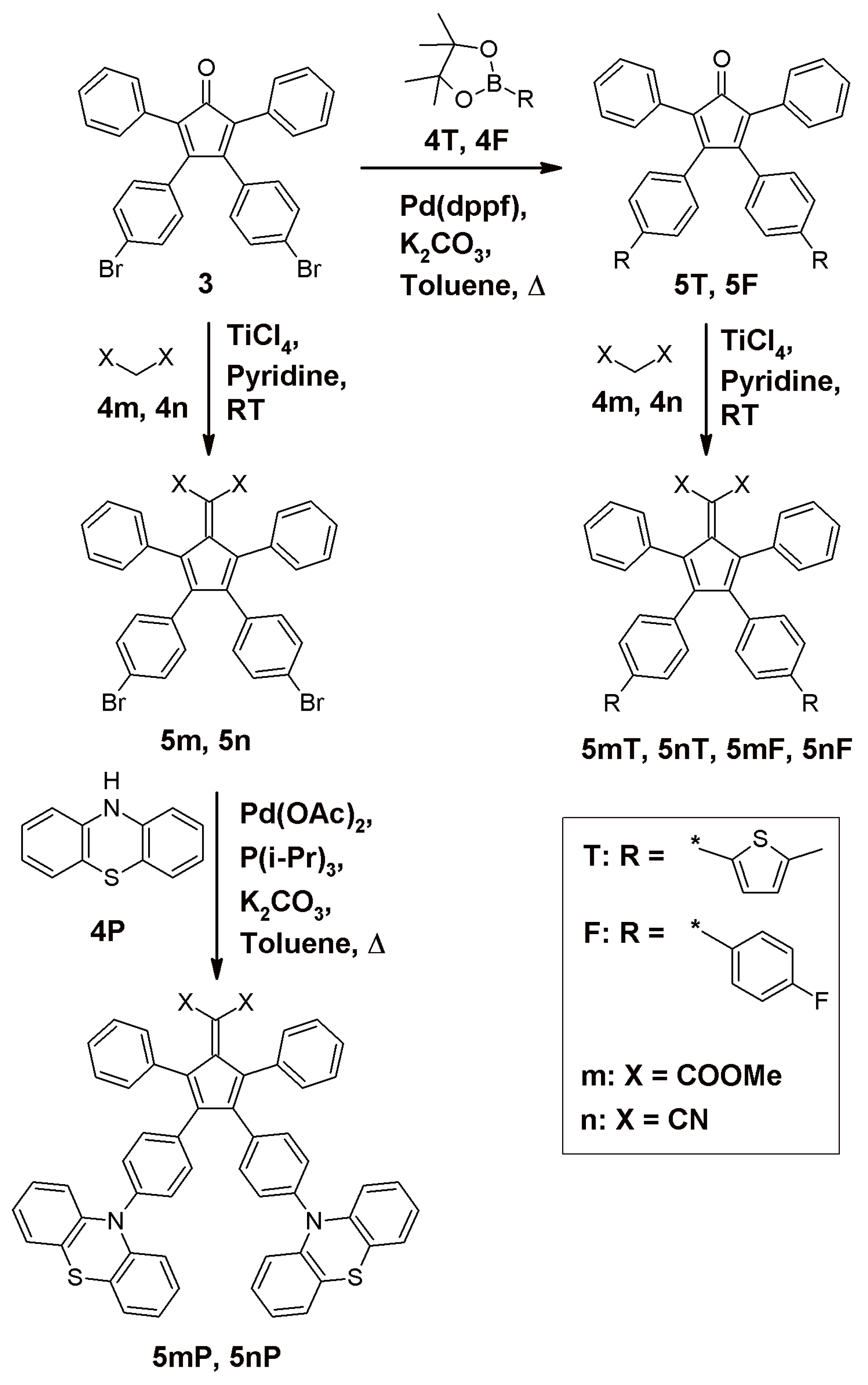 Applsci 13 02976 sch002
