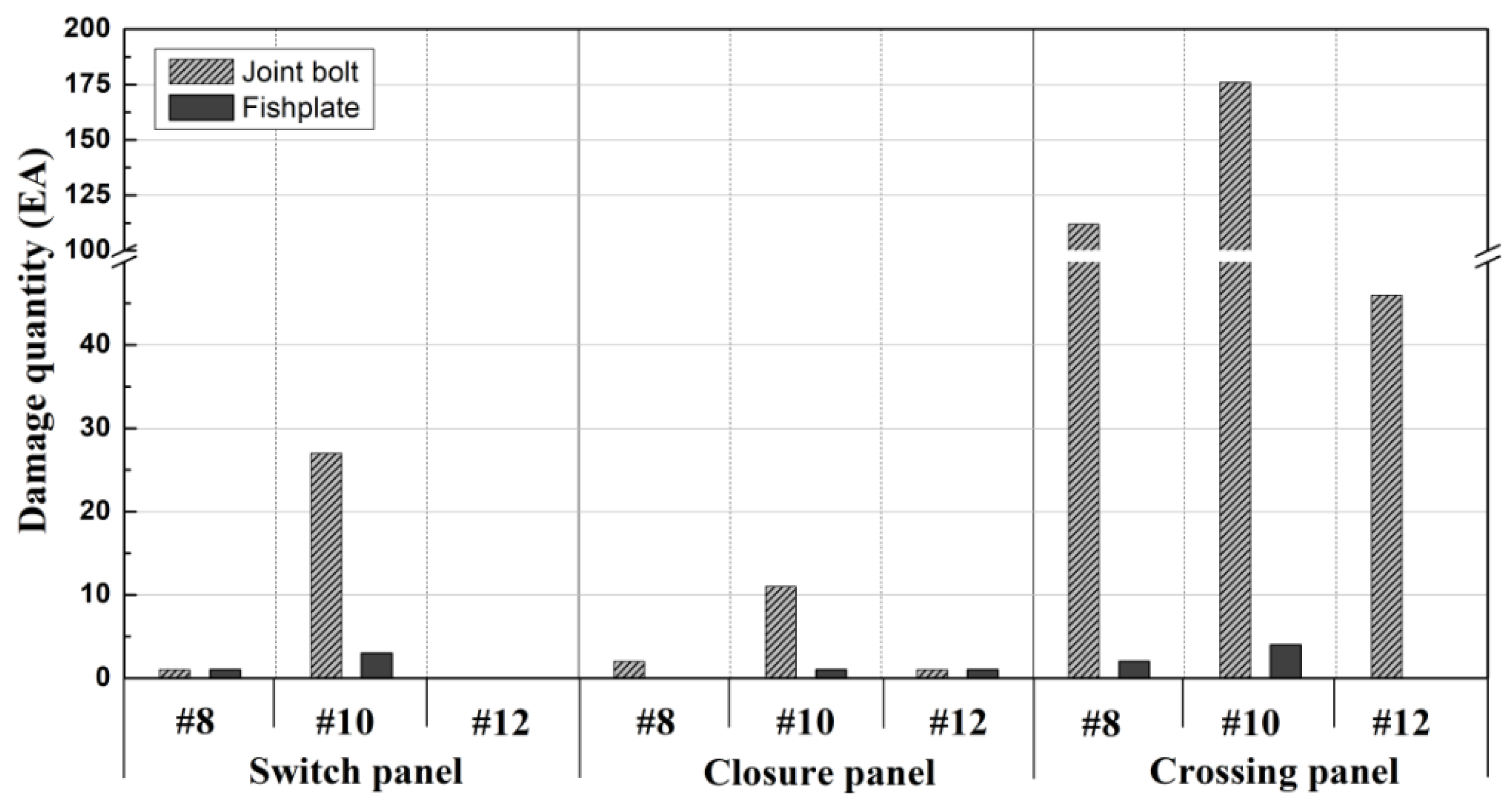 Applsci 13 02978 g011