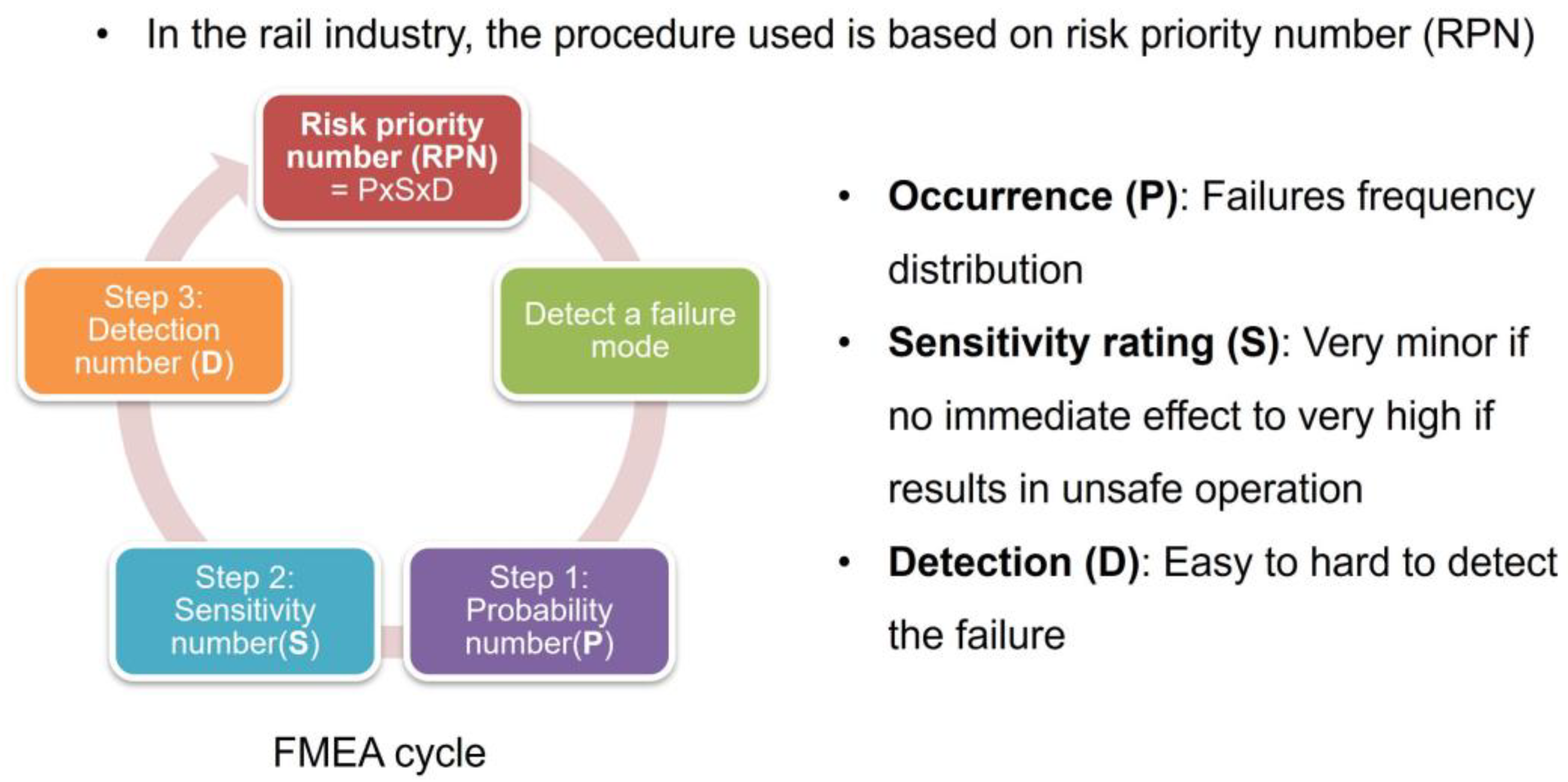 Applsci 13 02978 g016