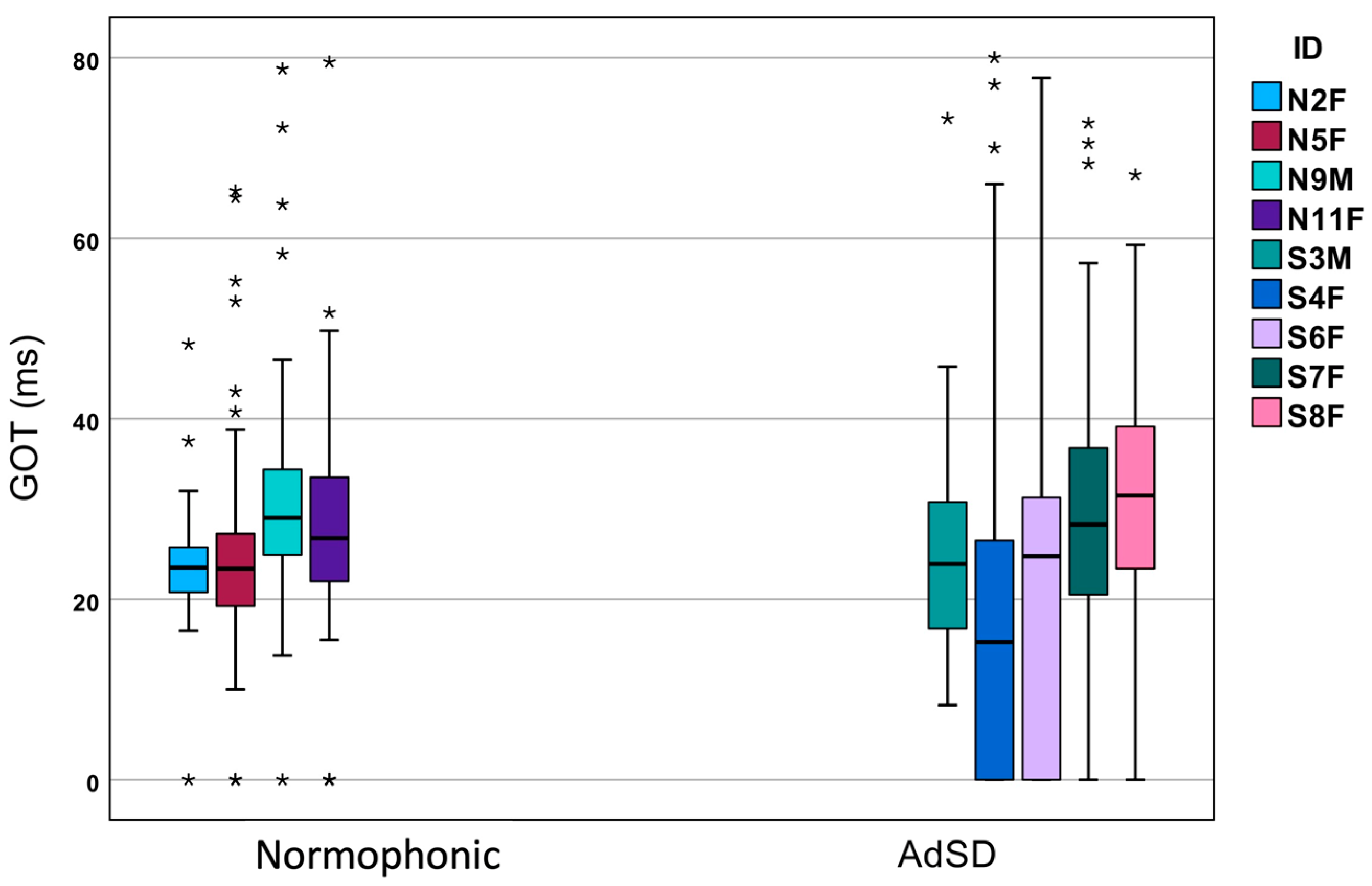 Applsci 13 02979 g002