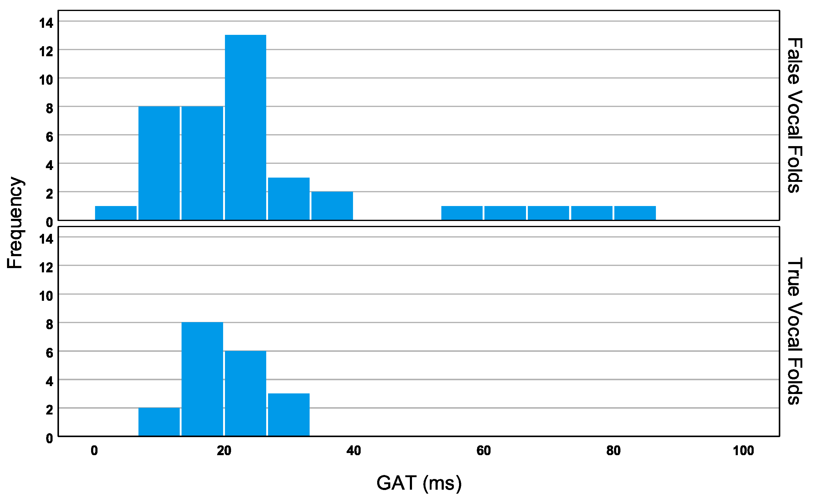 Applsci 13 02979 g003