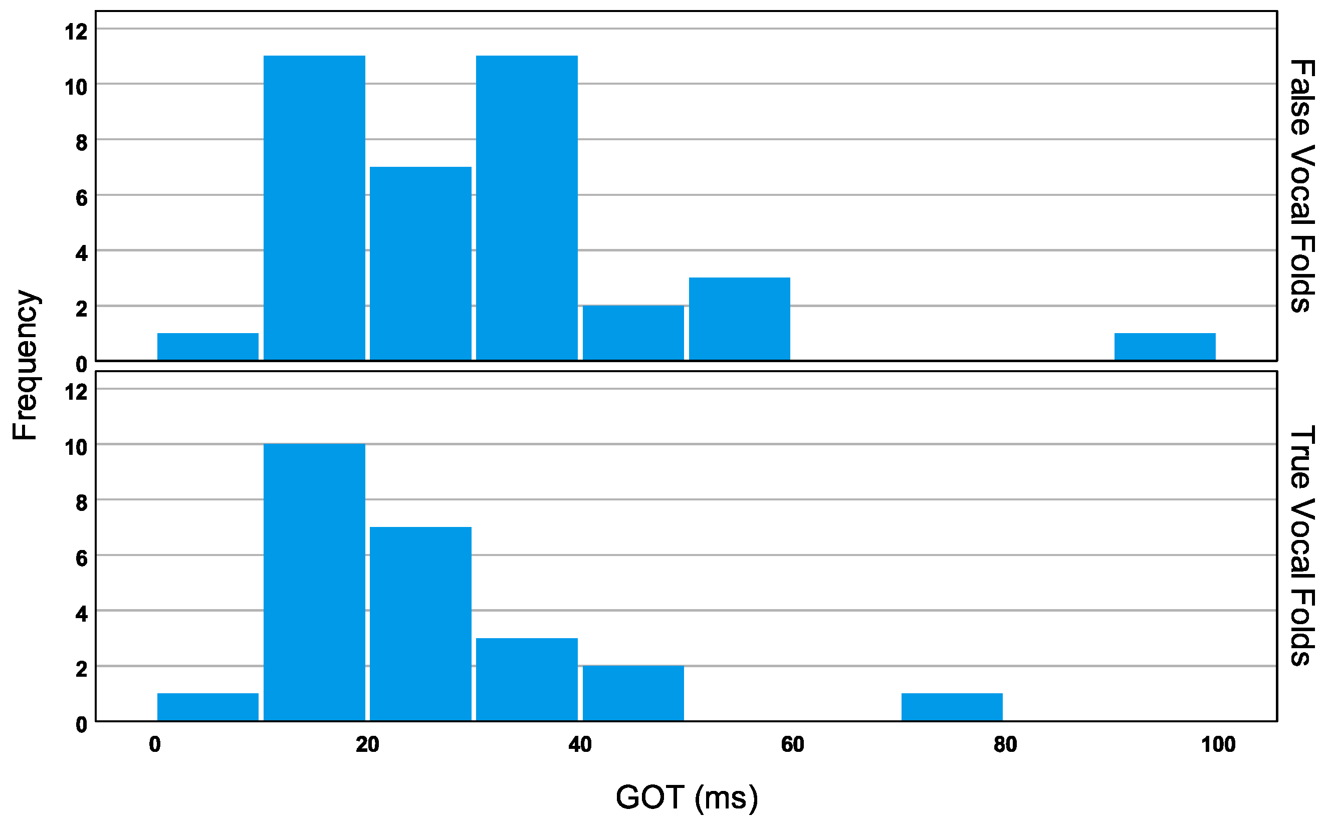 Applsci 13 02979 g004