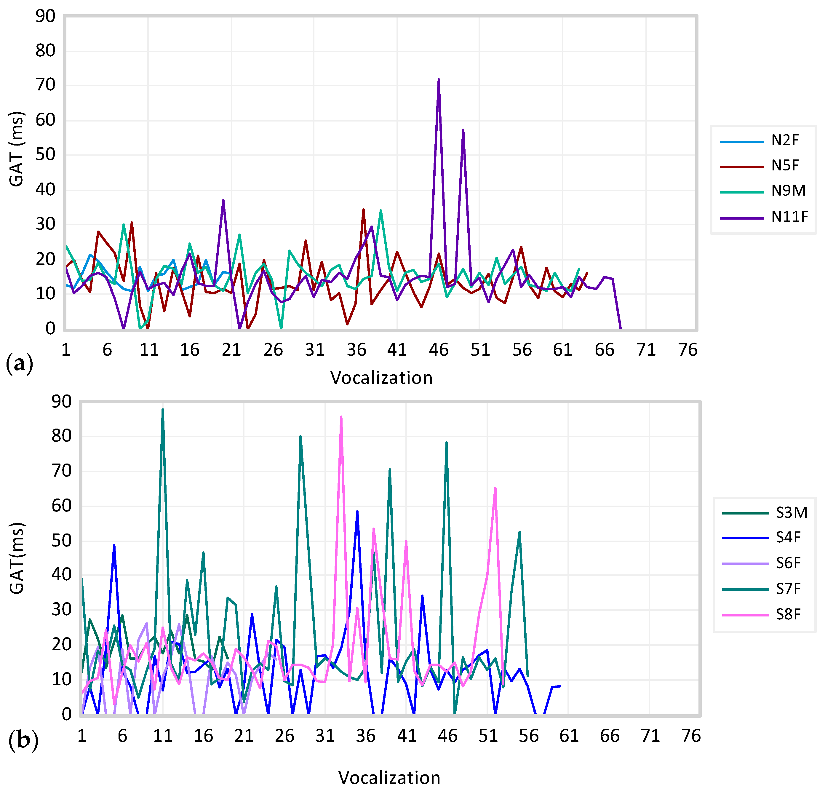 Applsci 13 02979 g005