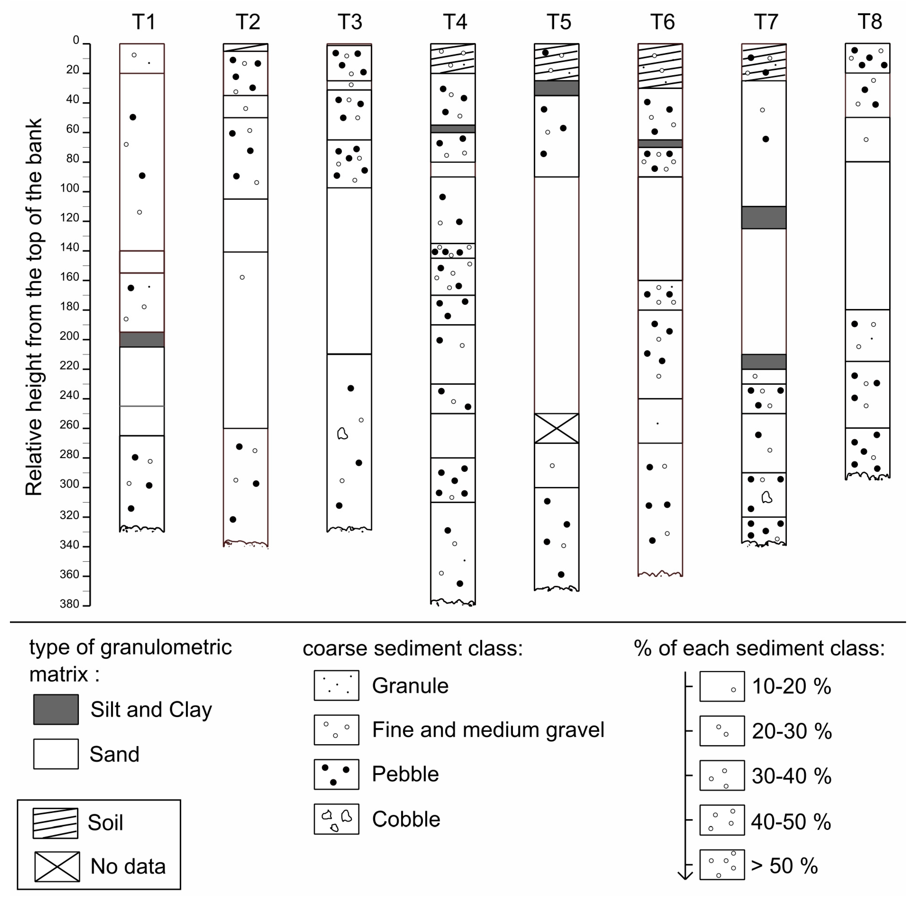 Applsci 13 02981 g009