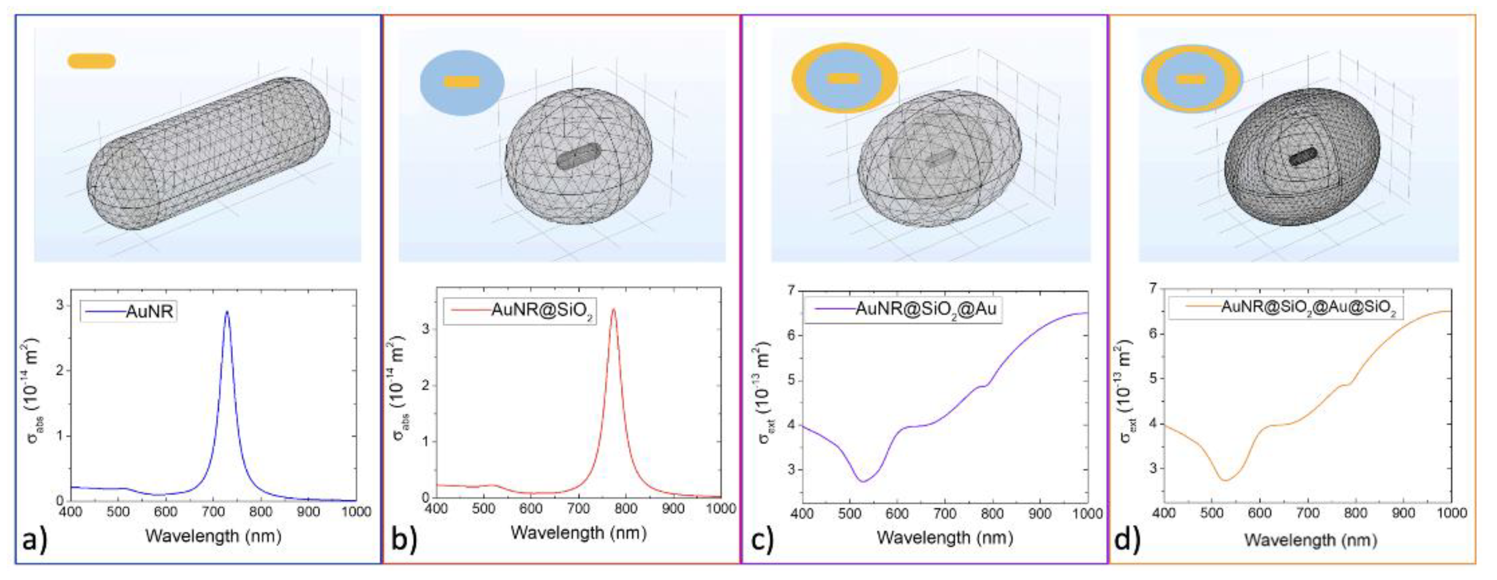 Applsci 13 02982 g003