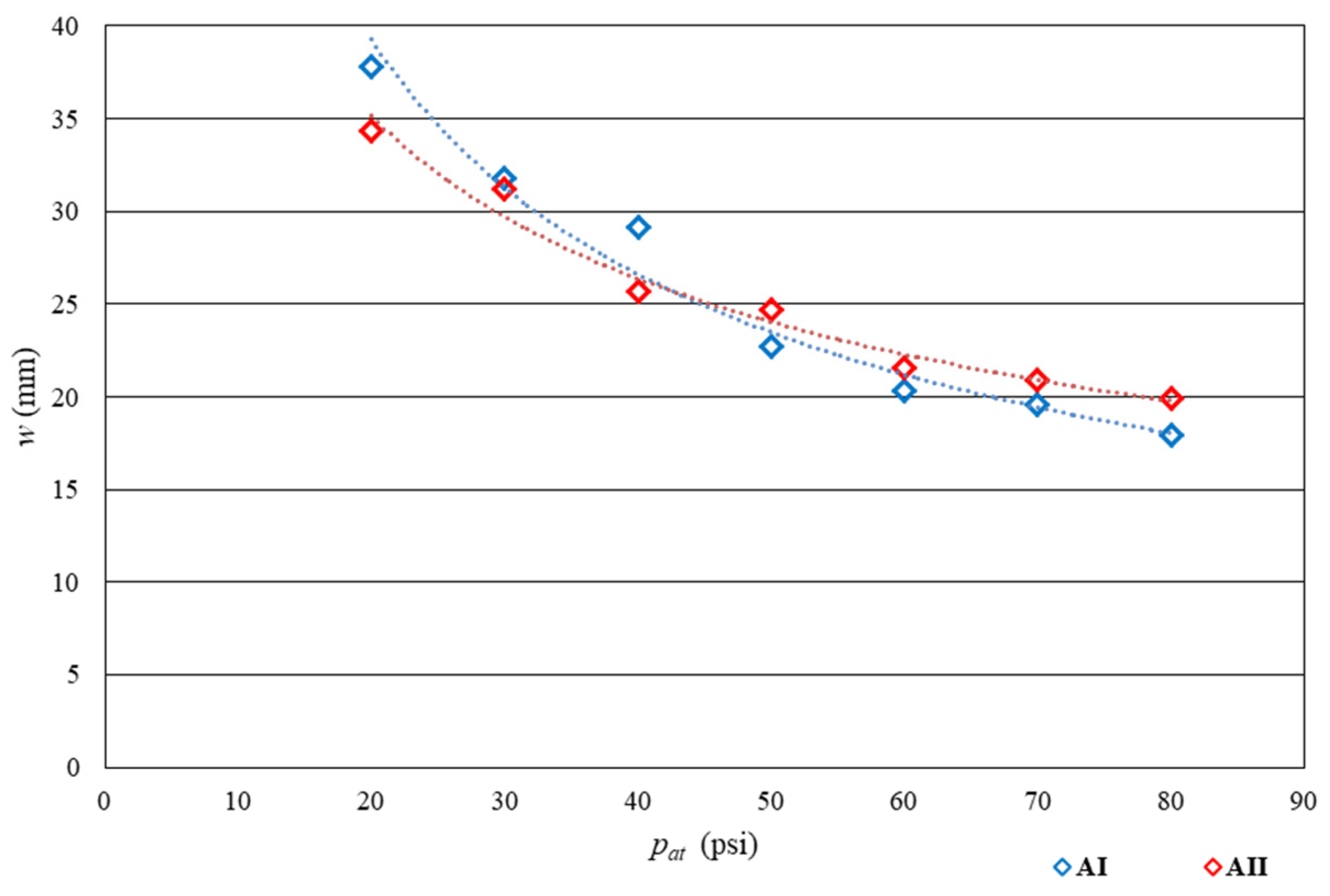Applsci 13 02983 g005 Applsci 13 02983 g005