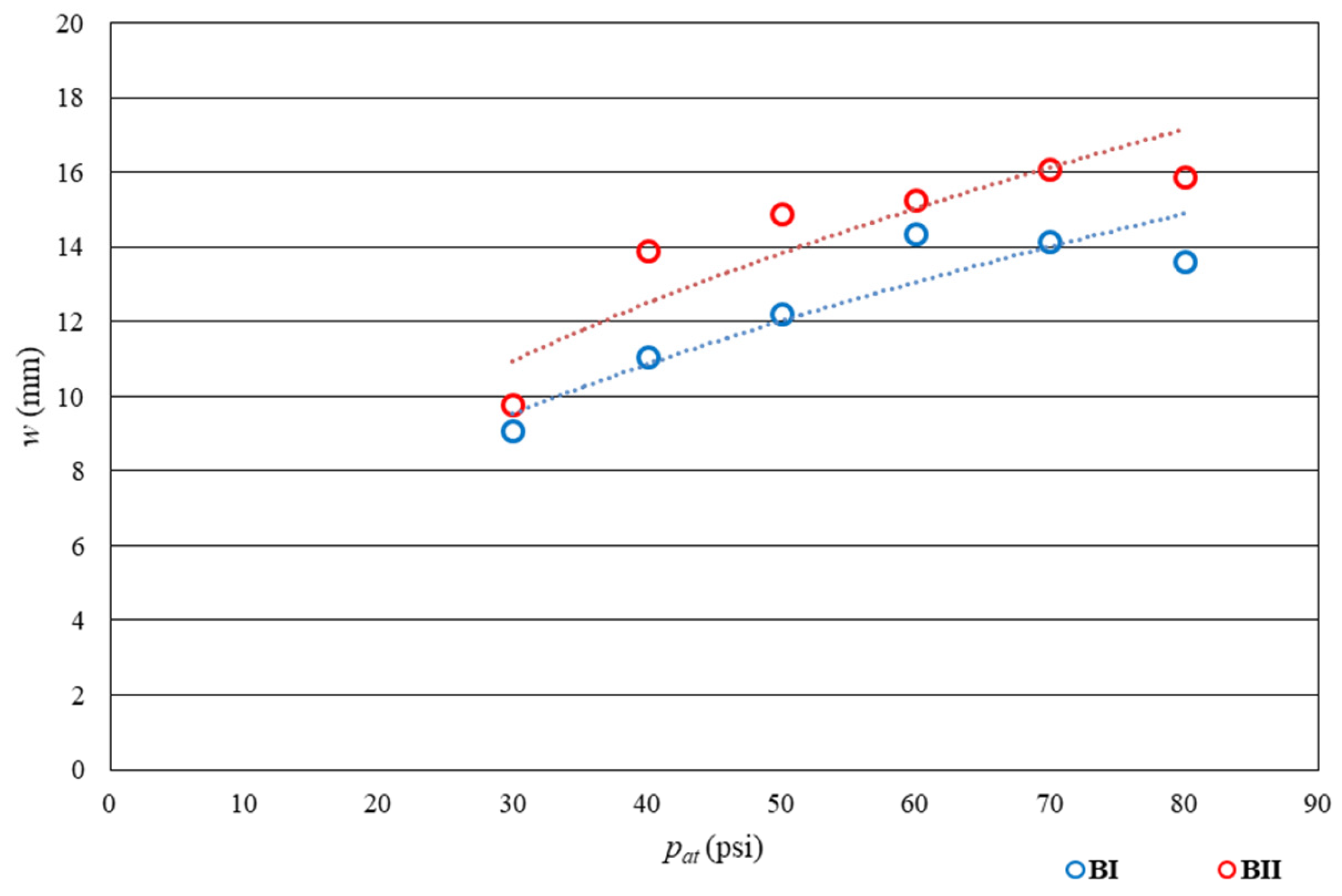 Applsci 13 02983 g006 Applsci 13 02983 g006