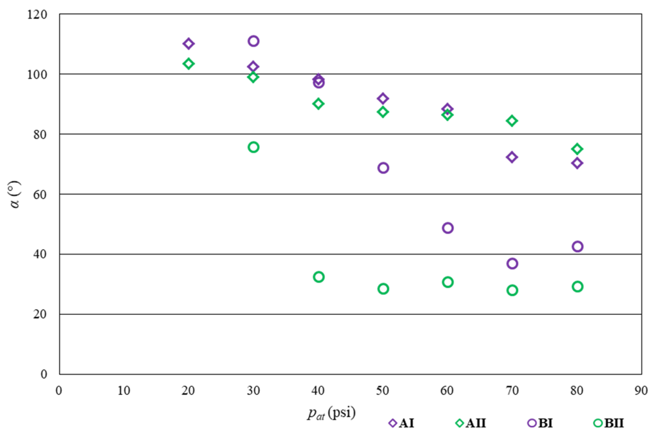 Applsci 13 02983 g008 Applsci 13 02983 g008