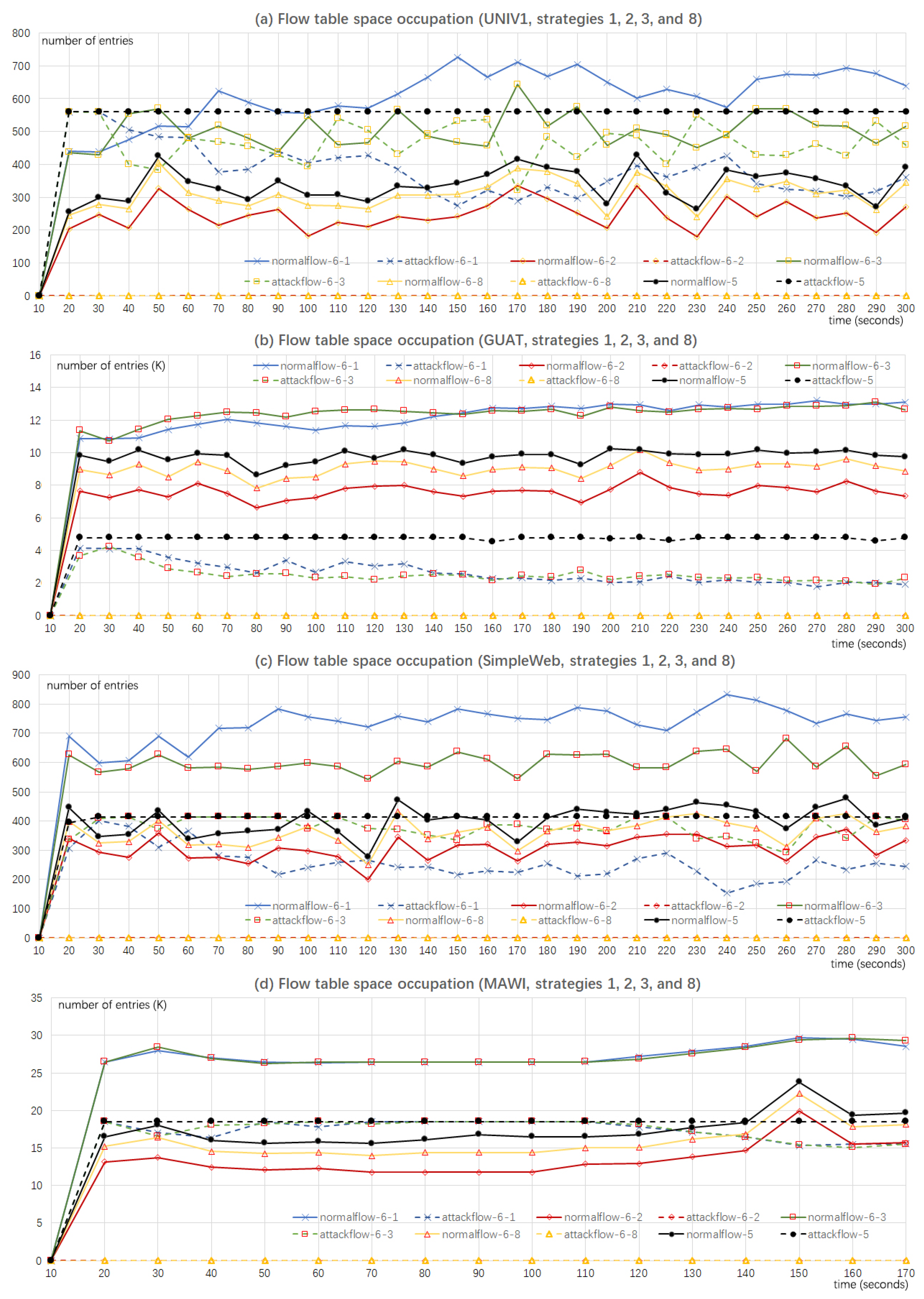 Applsci 13 02985 g008