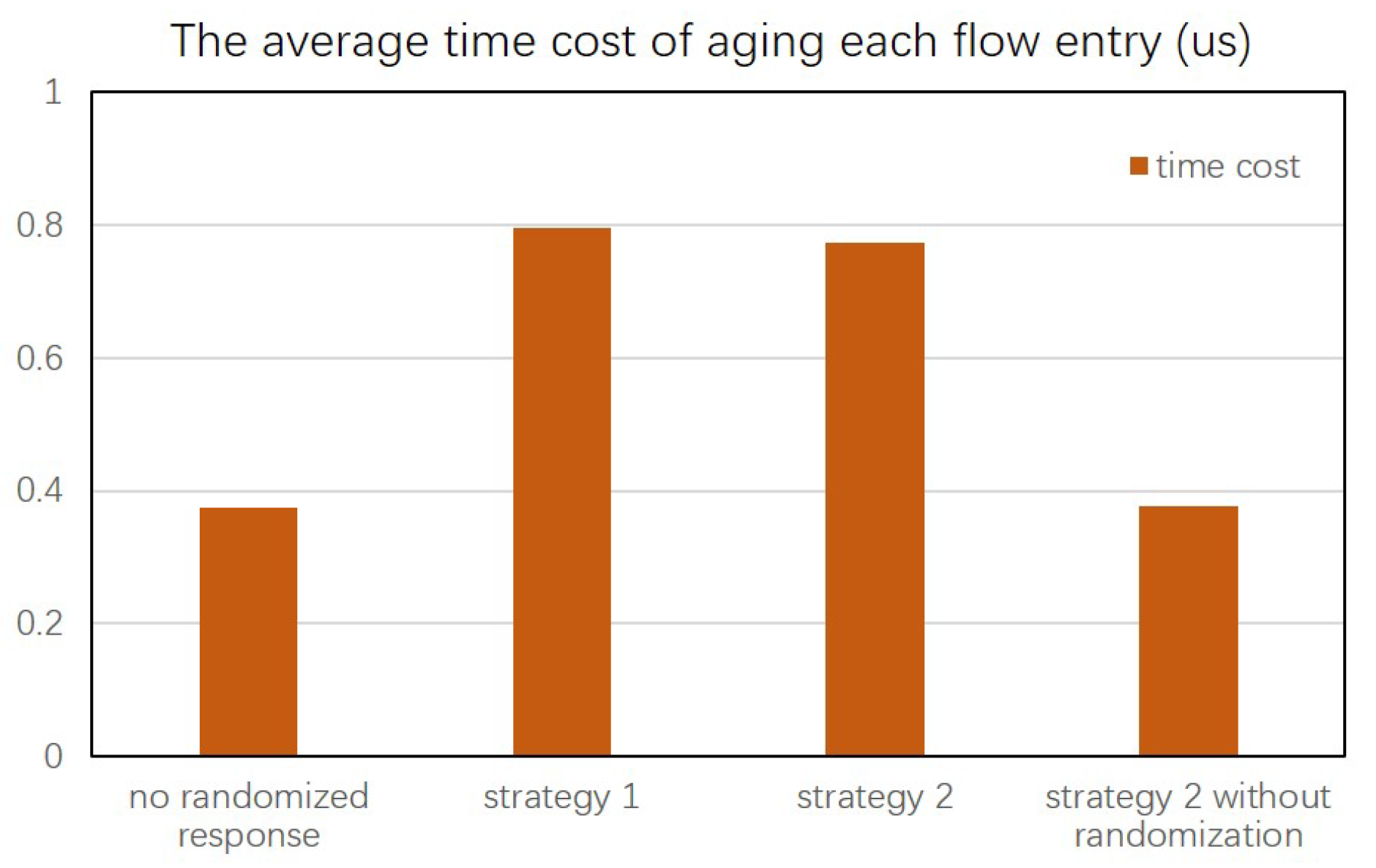 Applsci 13 02985 g009