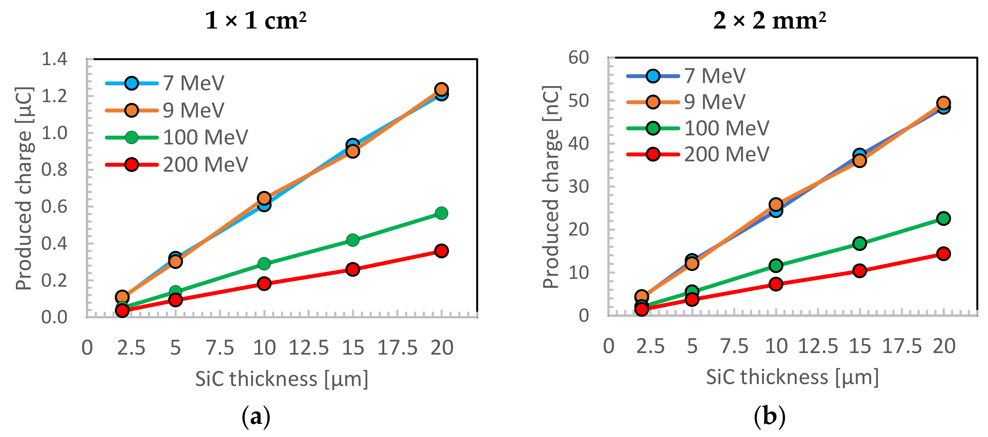 Applsci 13 02986 g002 Applsci 13 02986 g002