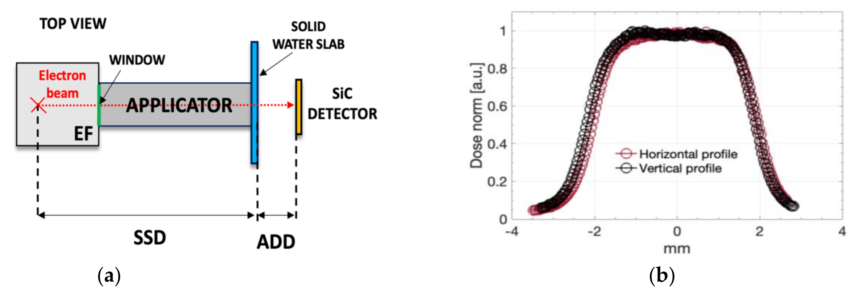 Applsci 13 02986 g004 Applsci 13 02986 g004