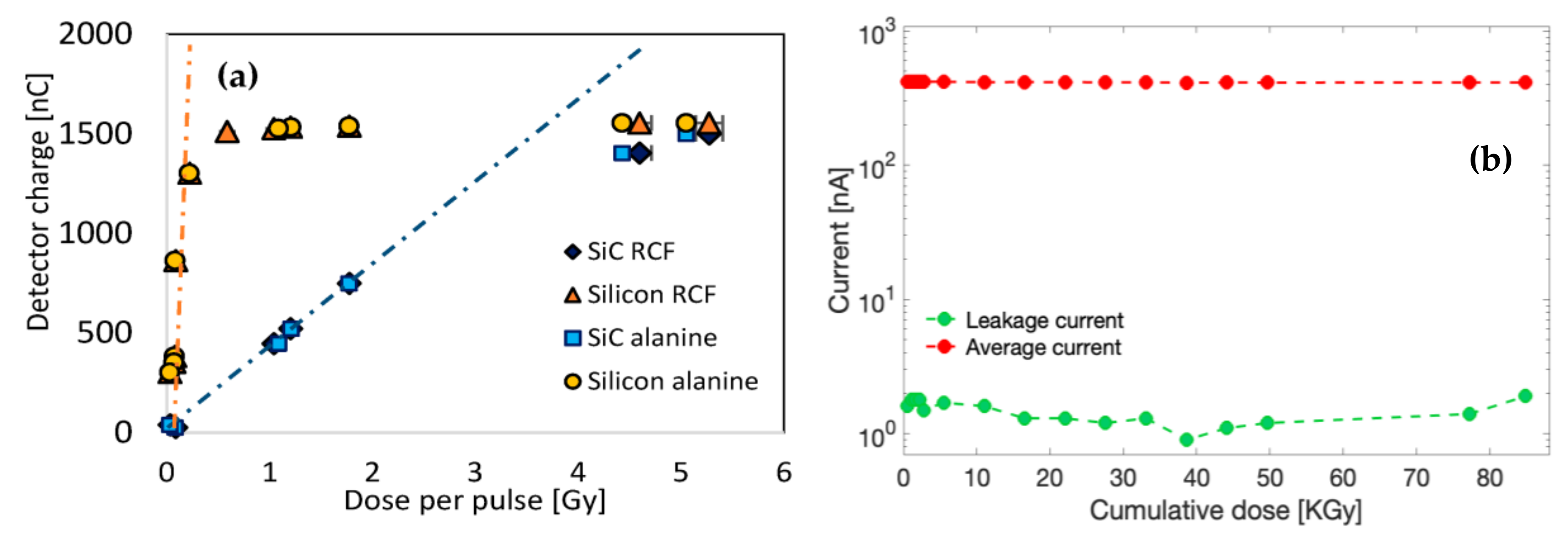 Applsci 13 02986 g005 Applsci 13 02986 g005