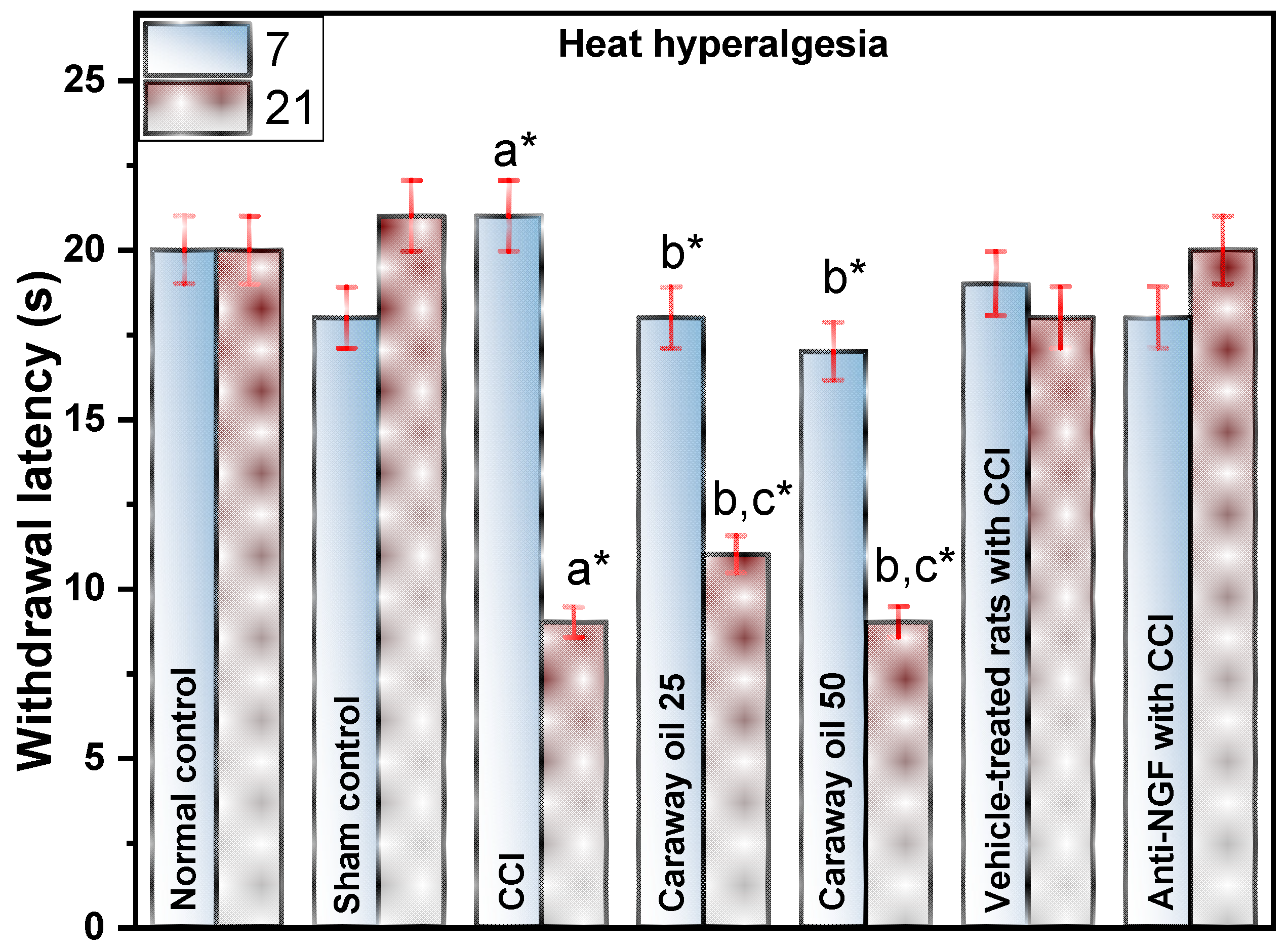 Applsci 13 02989 g004 Applsci 13 02989 g004