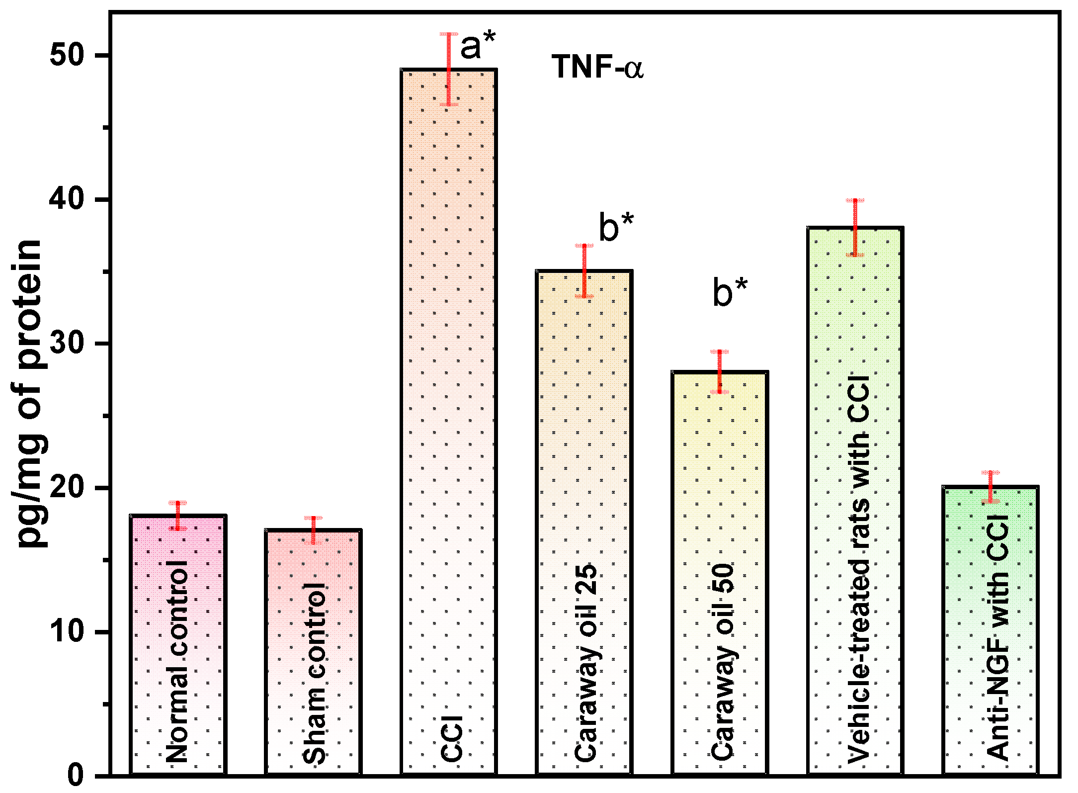 Applsci 13 02989 g005 Applsci 13 02989 g005