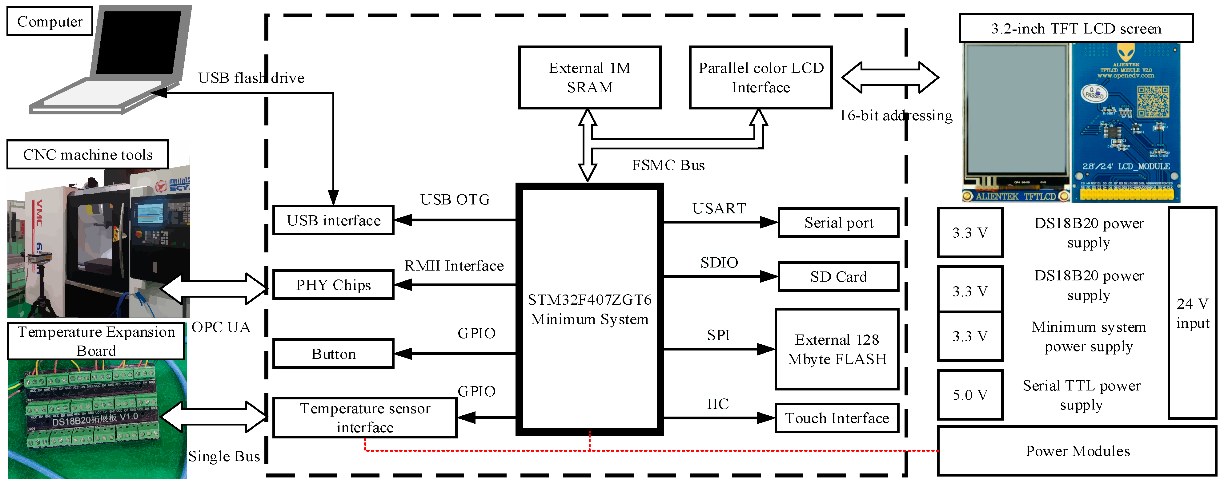 Applsci 13 02990 g005 Applsci 13 02990 g005