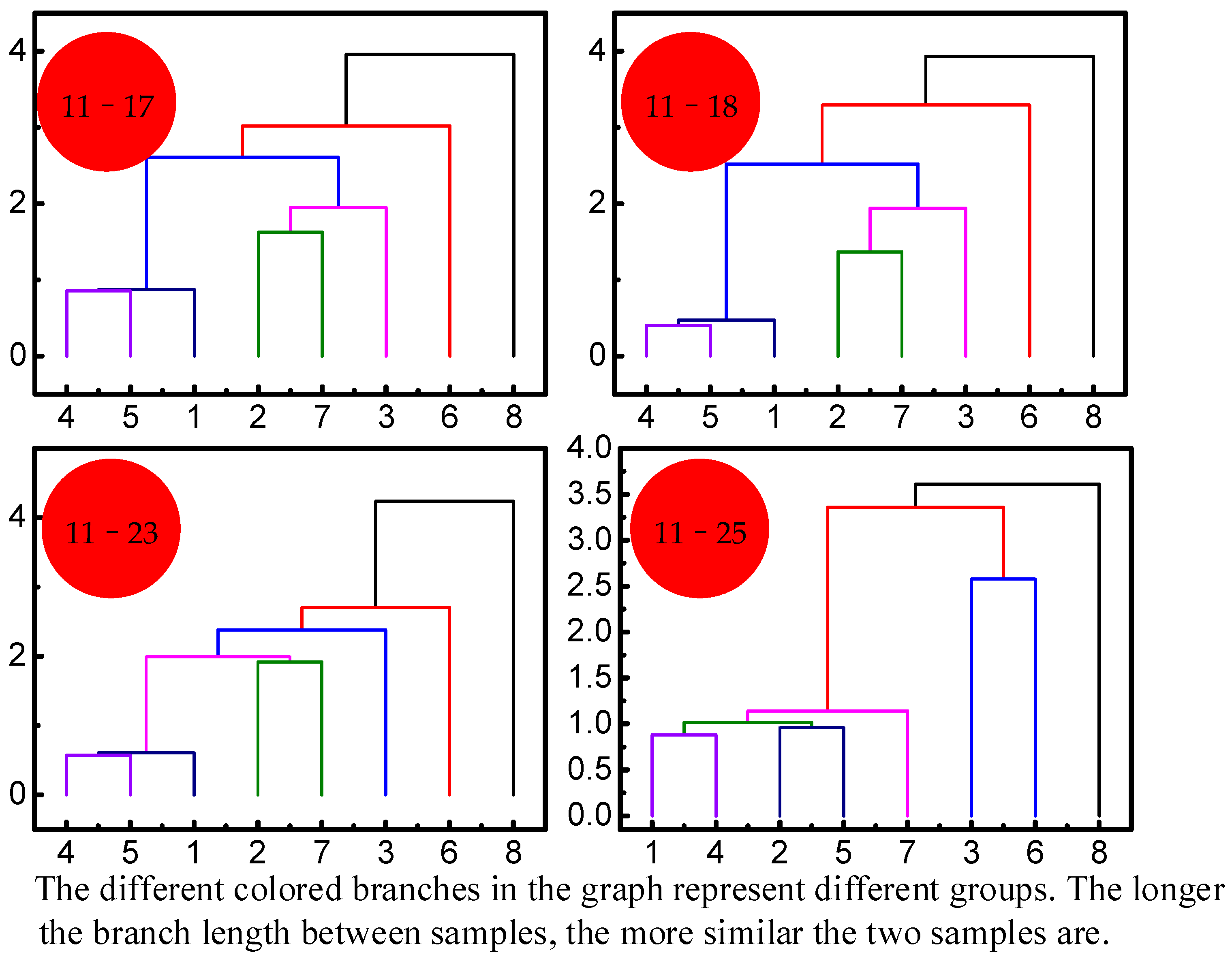 Applsci 13 02990 g009 Applsci 13 02990 g009