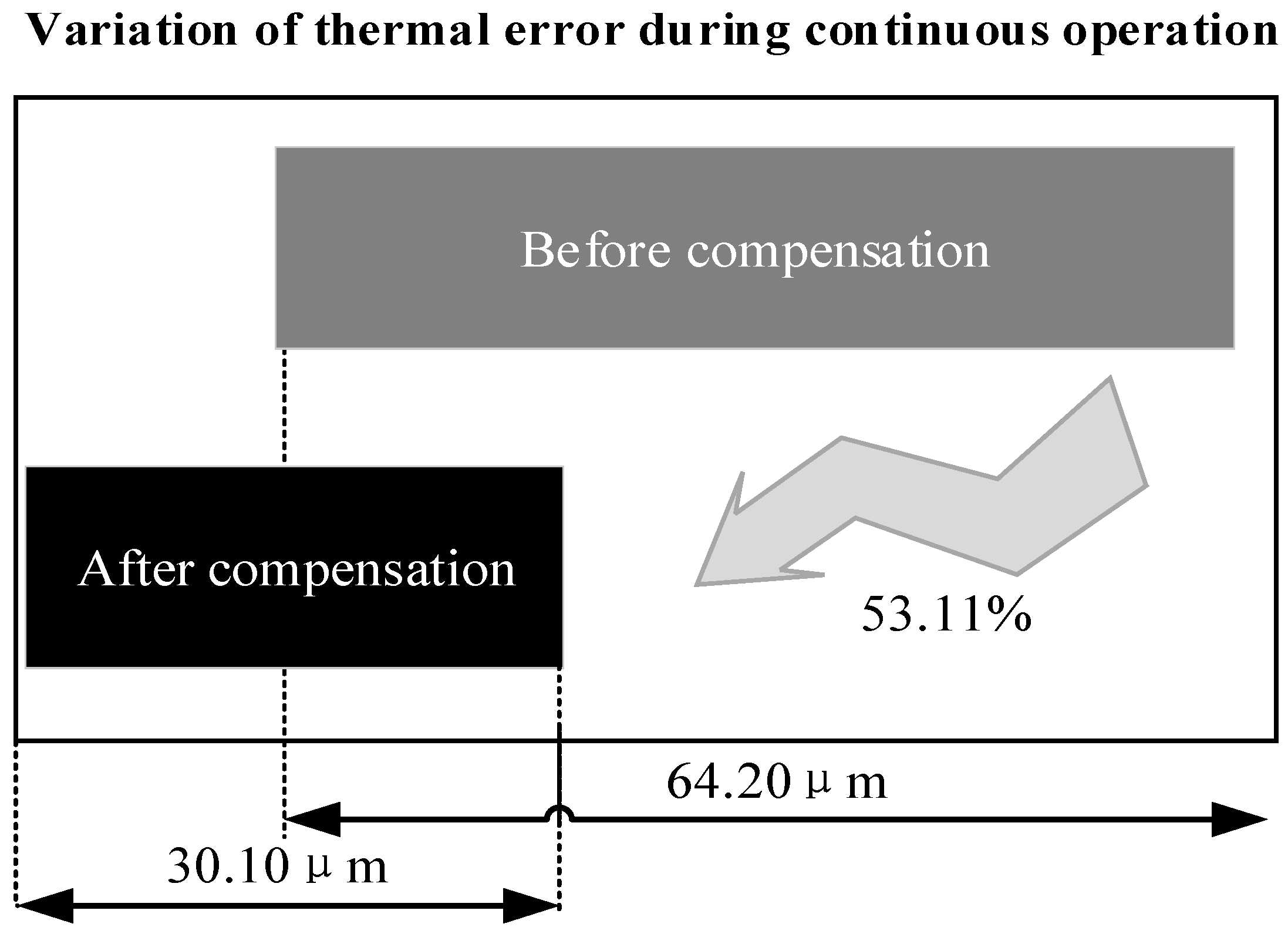 Applsci 13 02990 g022 Applsci 13 02990 g022