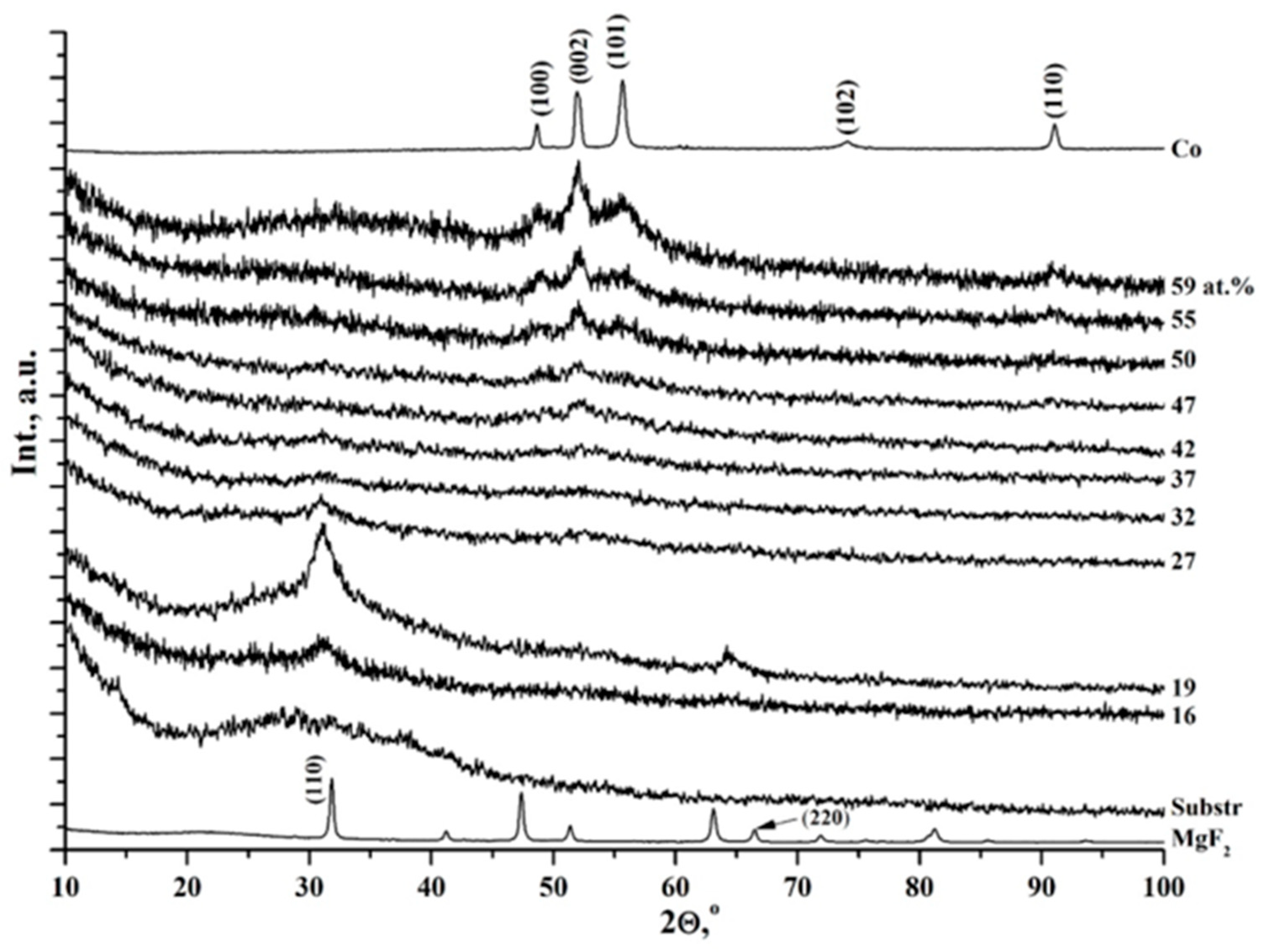 Applsci 13 02992 g001