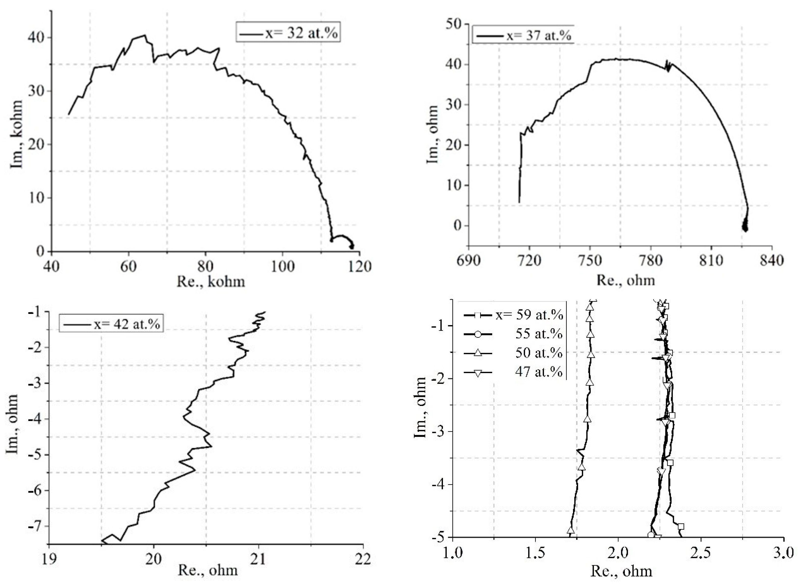 Applsci 13 02992 g003