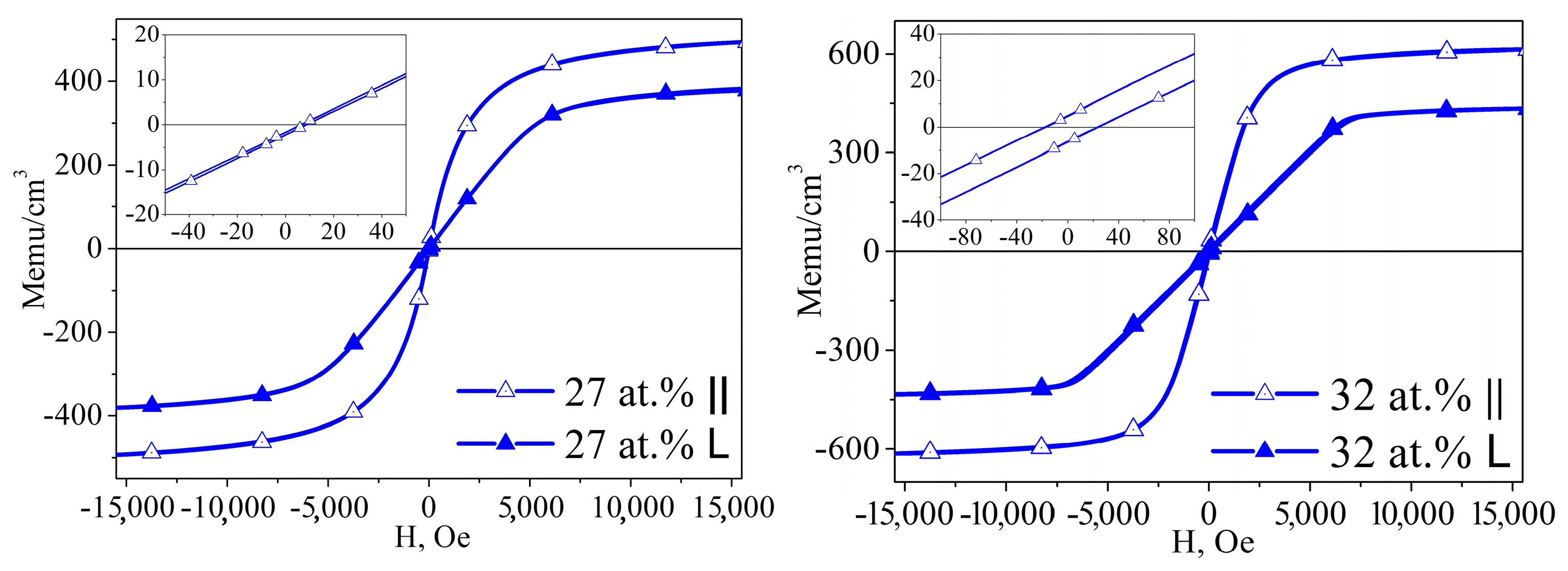 Applsci 13 02992 g005