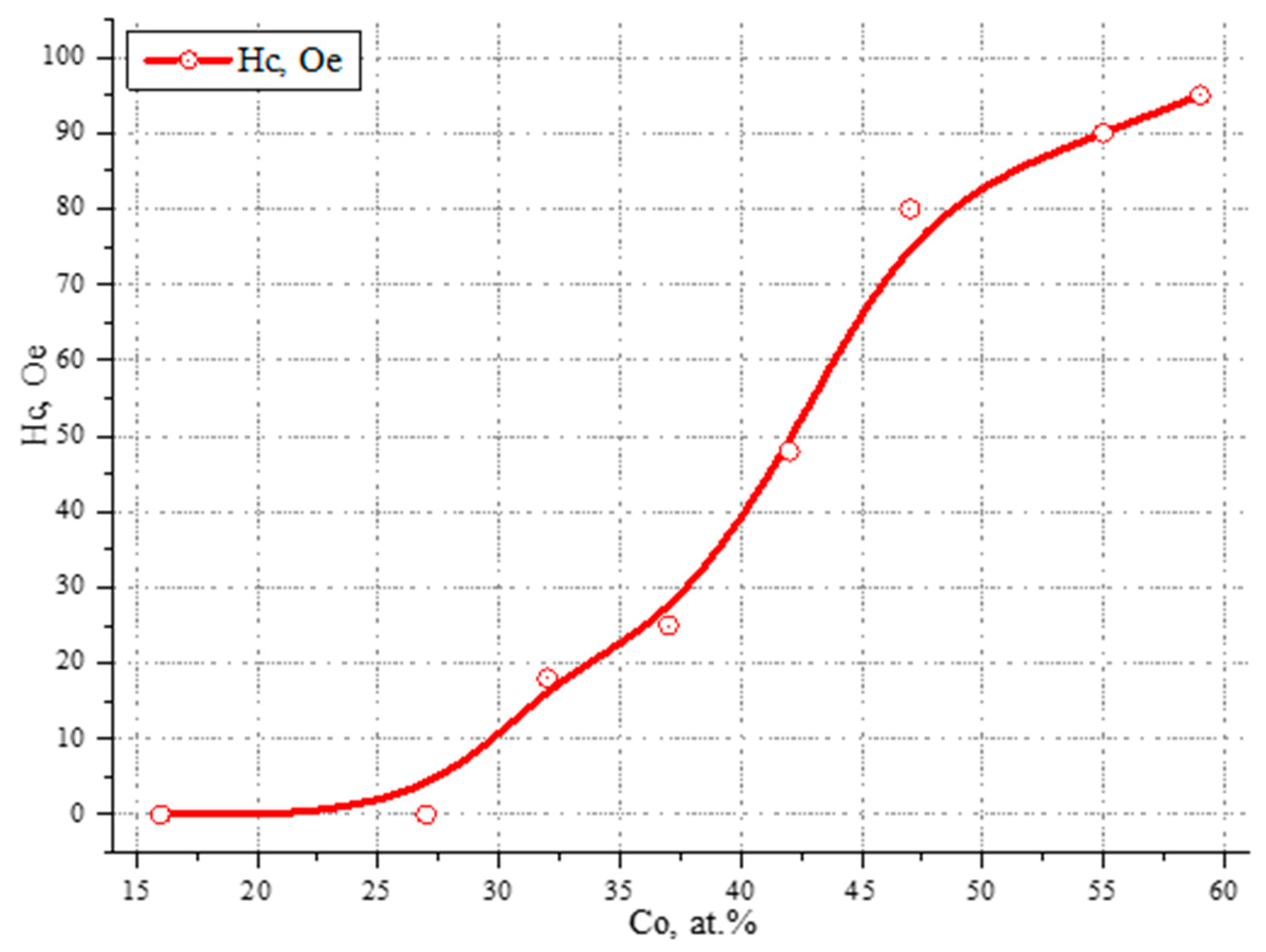 Applsci 13 02992 g006