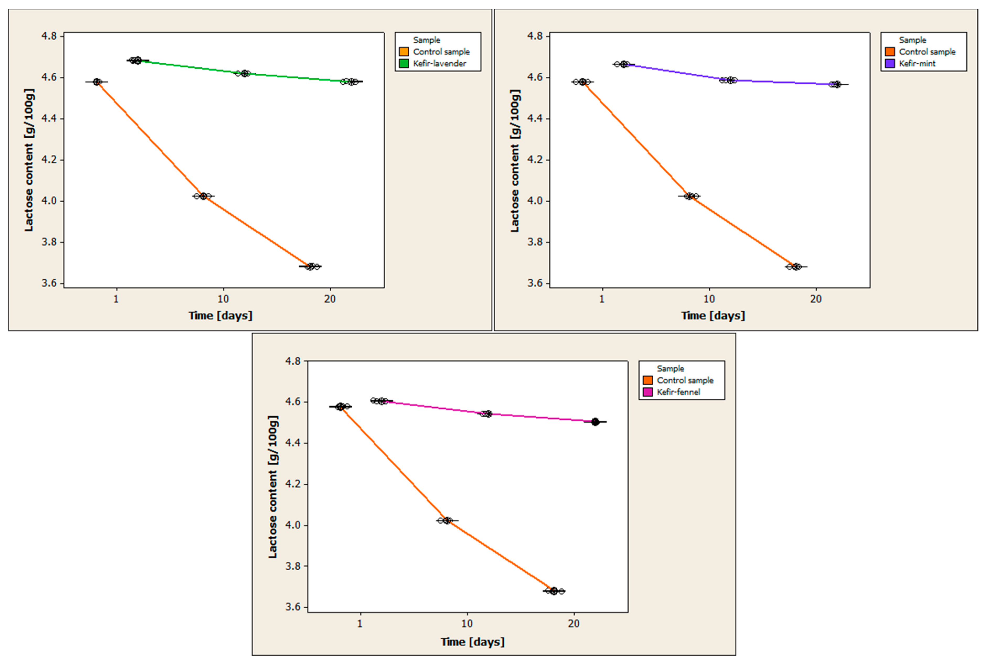 Applsci 13 02993 g003