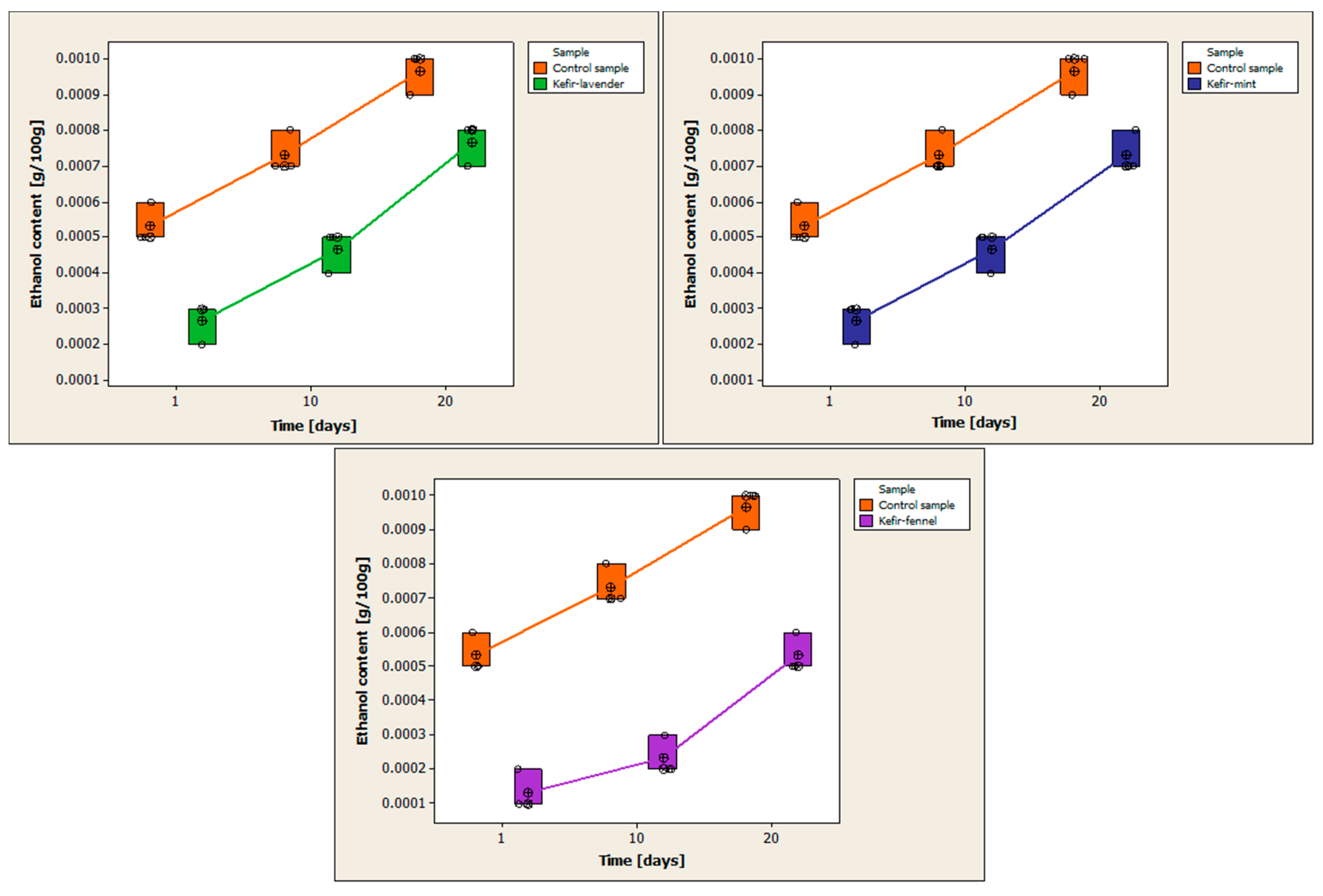Applsci 13 02993 g008
