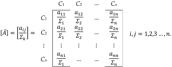 Applsci 13 02995 i002