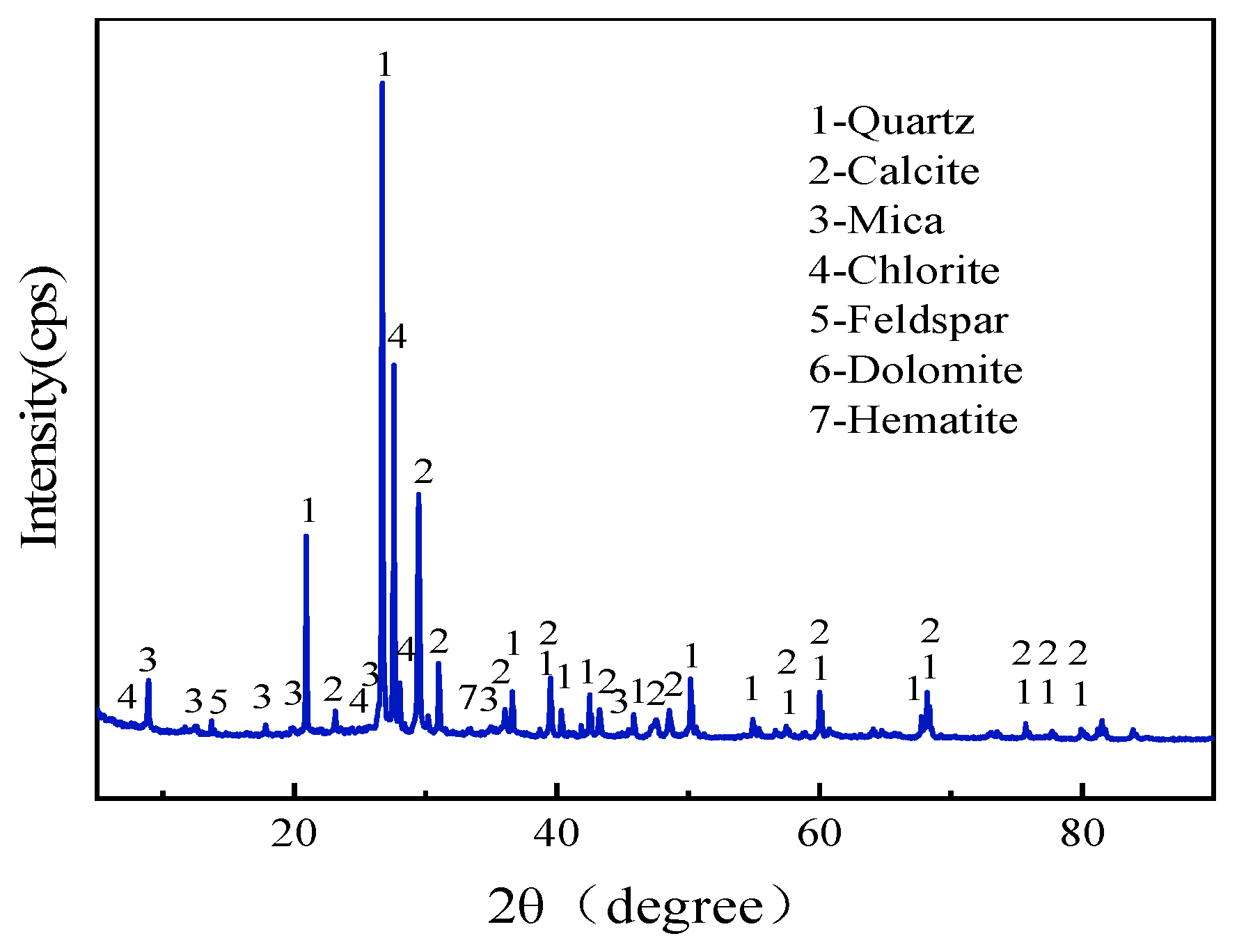 Applsci 13 02997 g002 Applsci 13 02997 g002