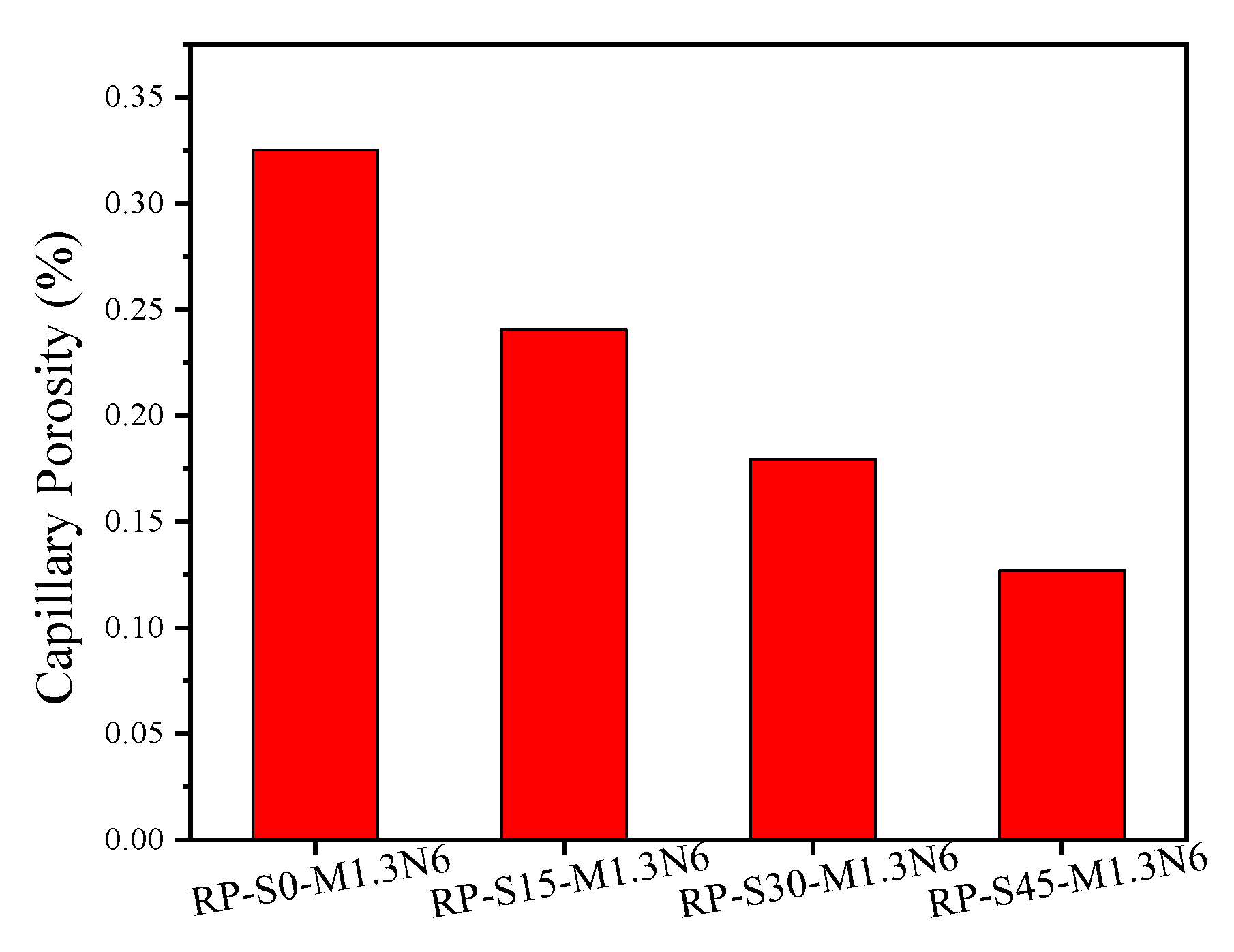 Applsci 13 02997 g008 Applsci 13 02997 g008