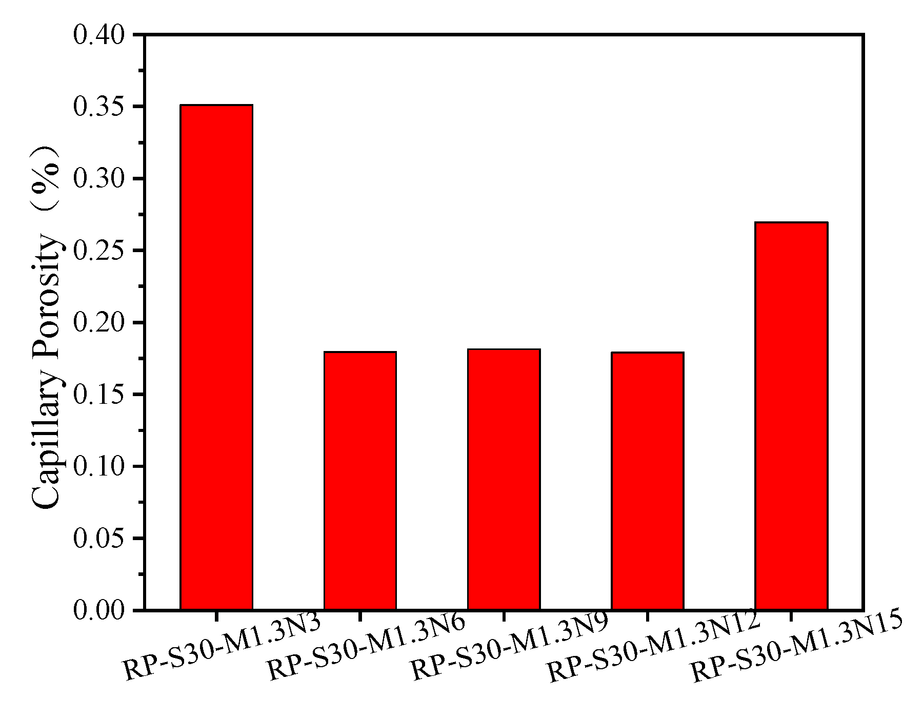 Applsci 13 02997 g009 Applsci 13 02997 g009