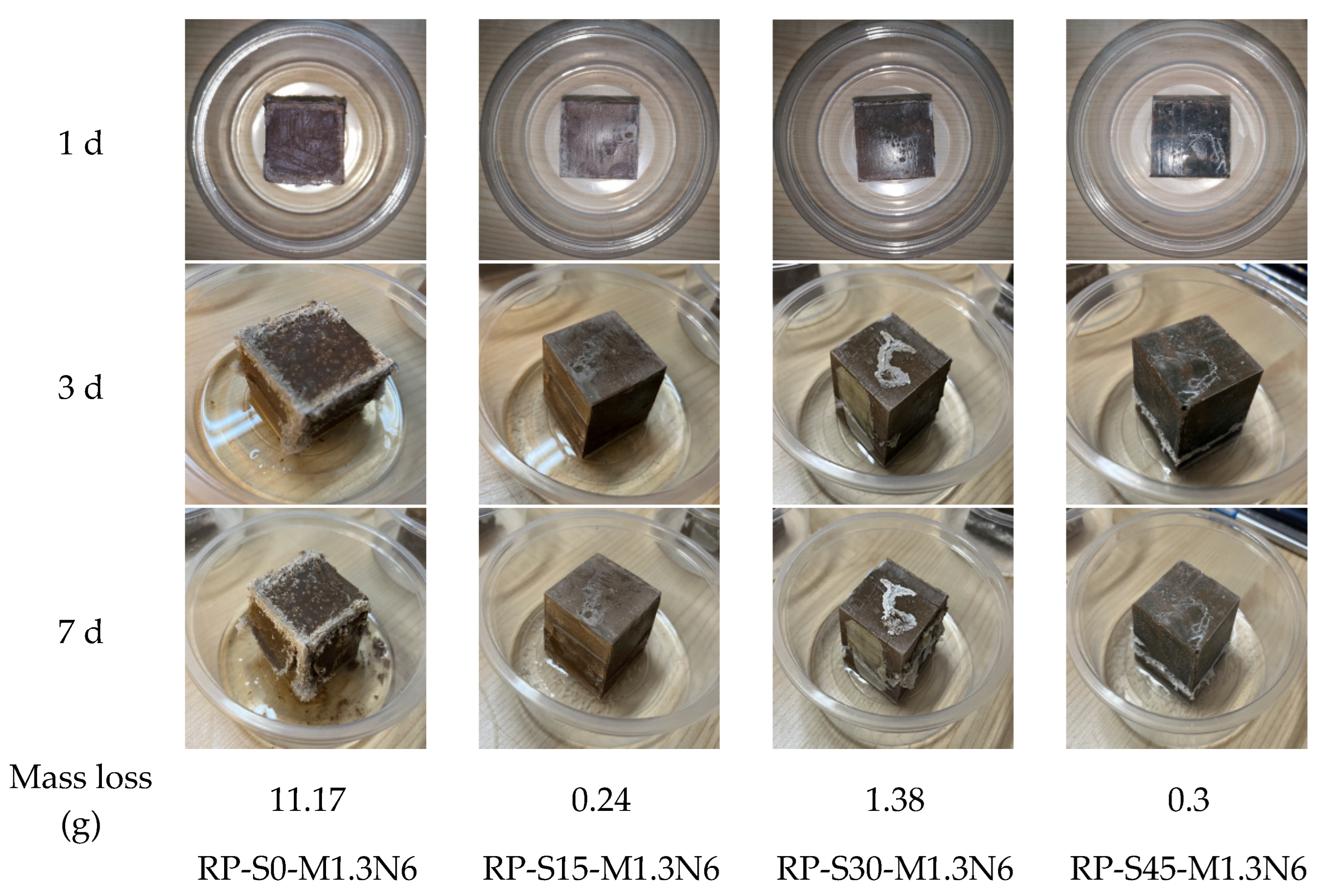 Applsci 13 02997 g011 Applsci 13 02997 g011