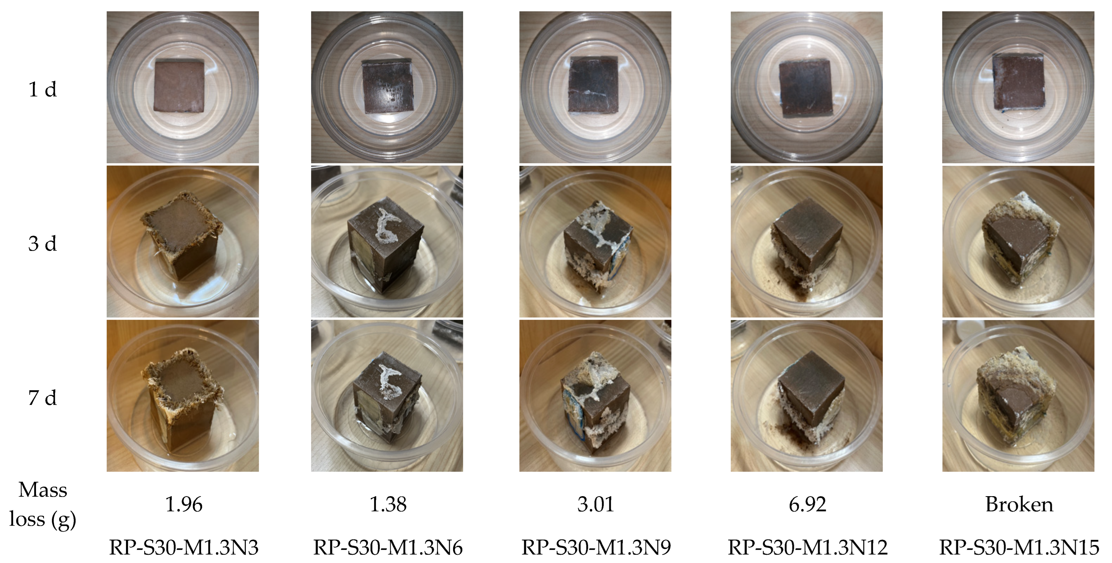 Applsci 13 02997 g012 Applsci 13 02997 g012