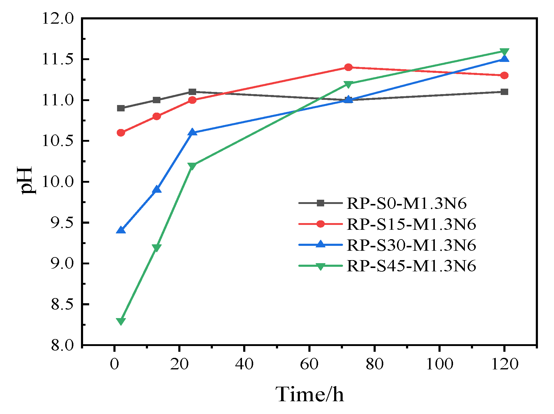 Applsci 13 02997 g014 Applsci 13 02997 g014
