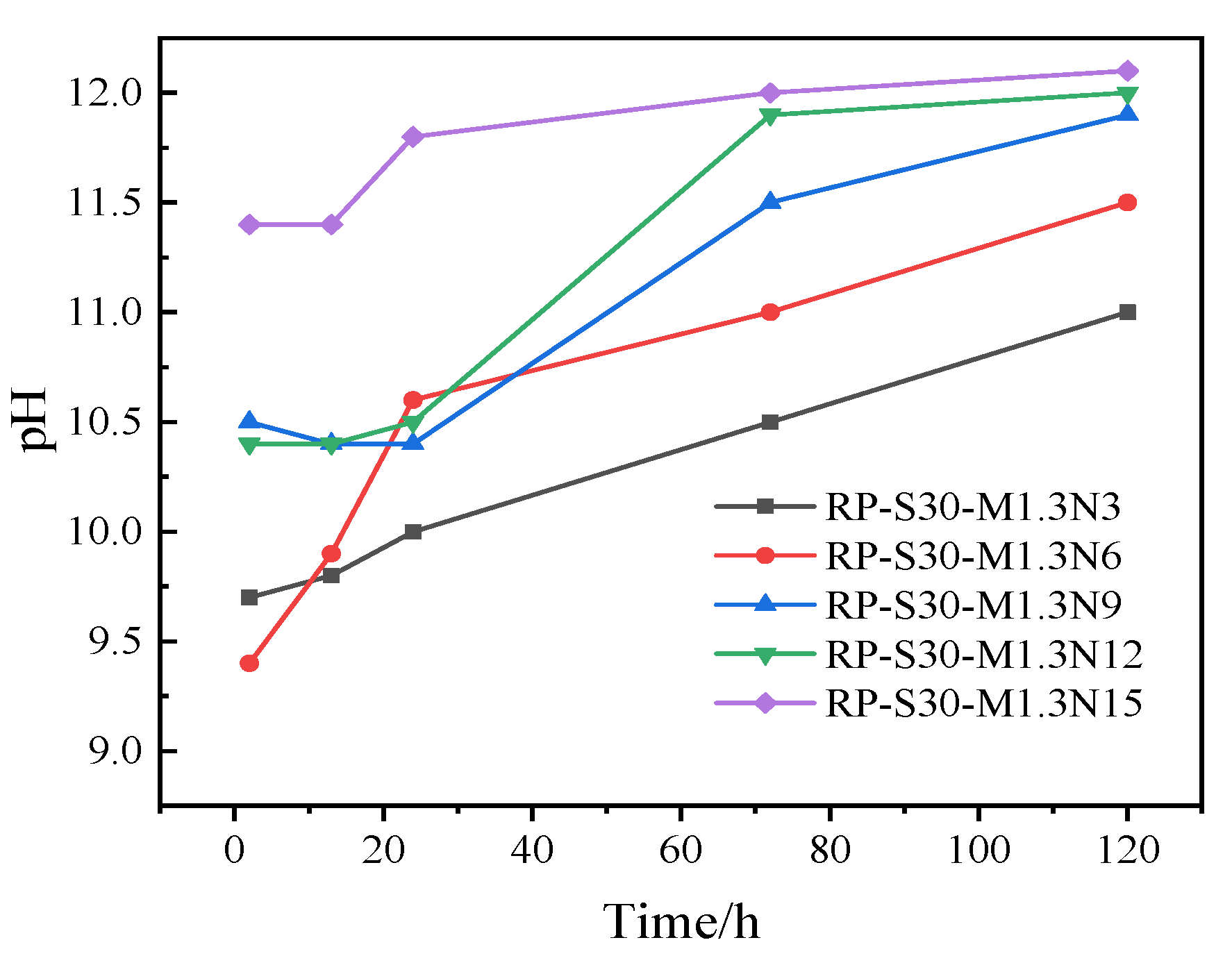 Applsci 13 02997 g015 Applsci 13 02997 g015